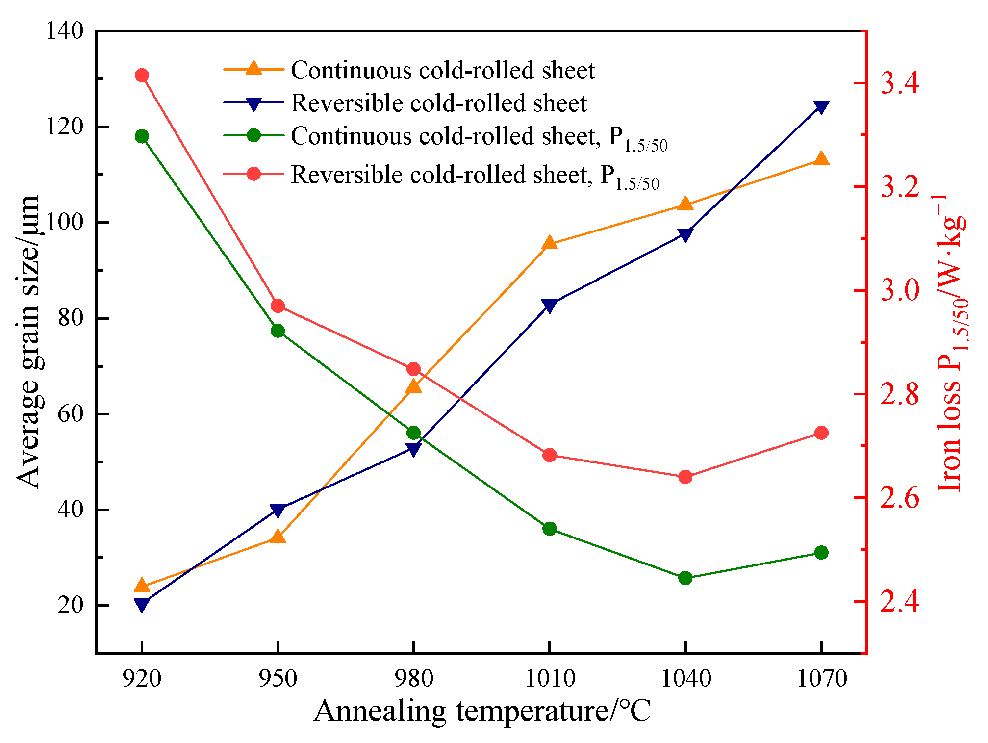 Crystals 14 00824 g012