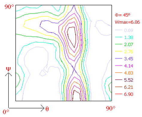 Crystals 14 00824 i003