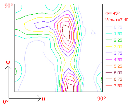 Crystals 14 00824 i005