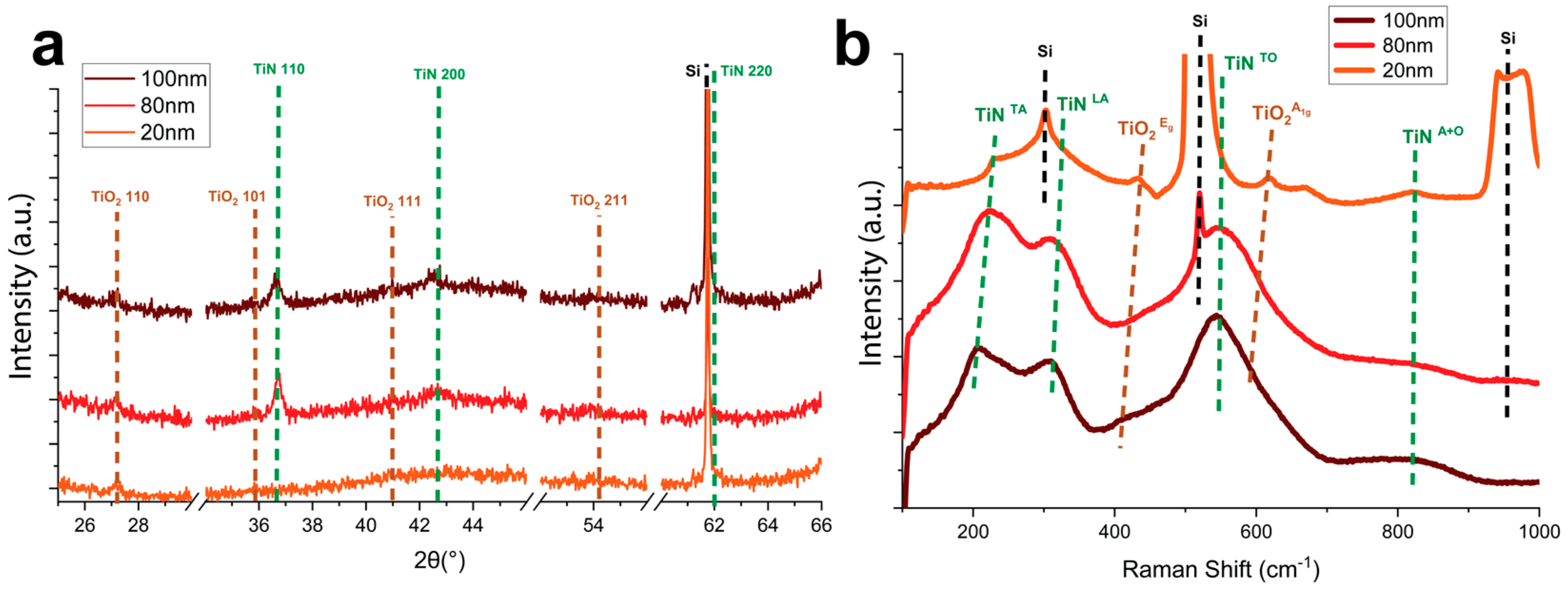 Crystals 14 00828 g004