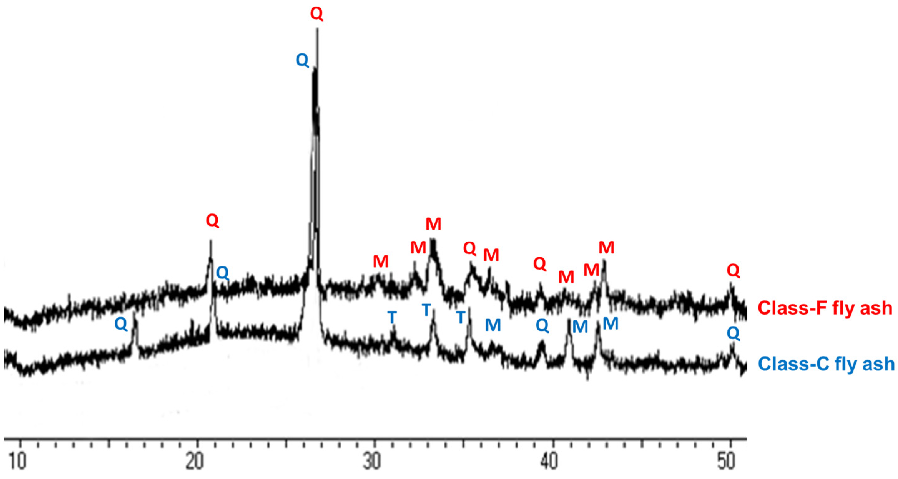 Crystals 14 00830 g002