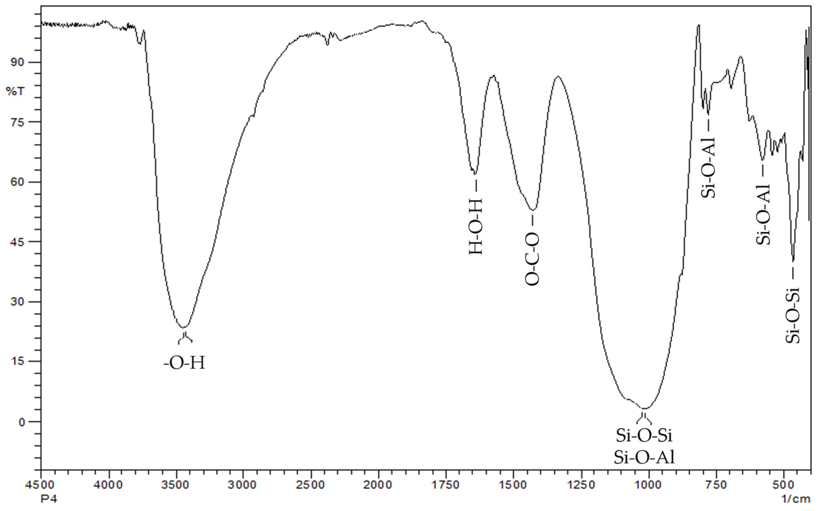 Crystals 14 00830 g008