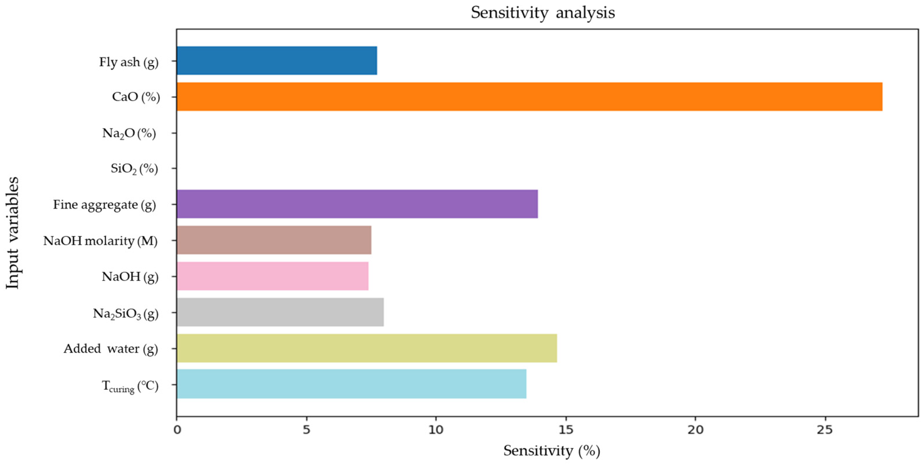 Crystals 14 00830 g014