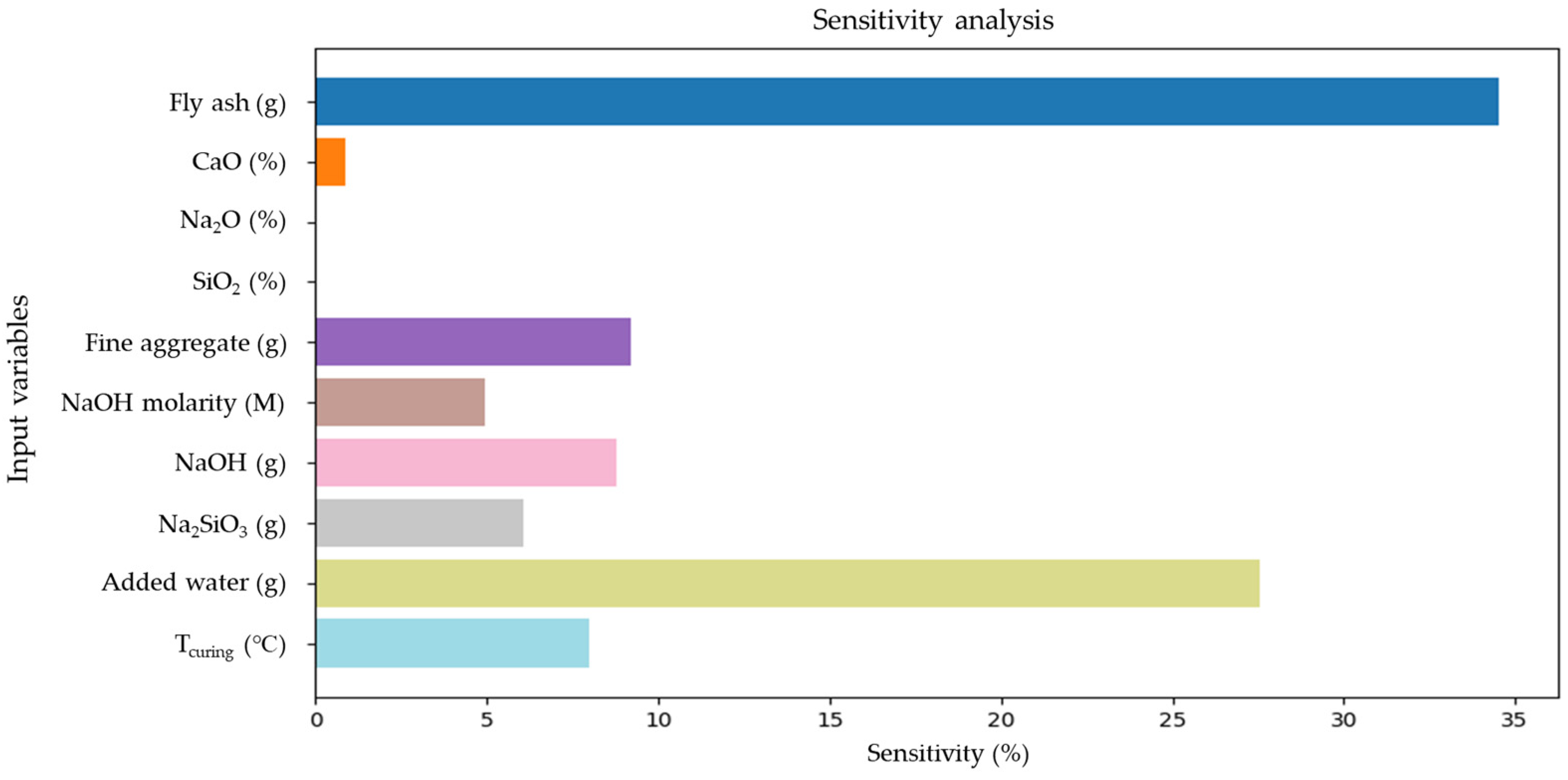 Crystals 14 00830 g015
