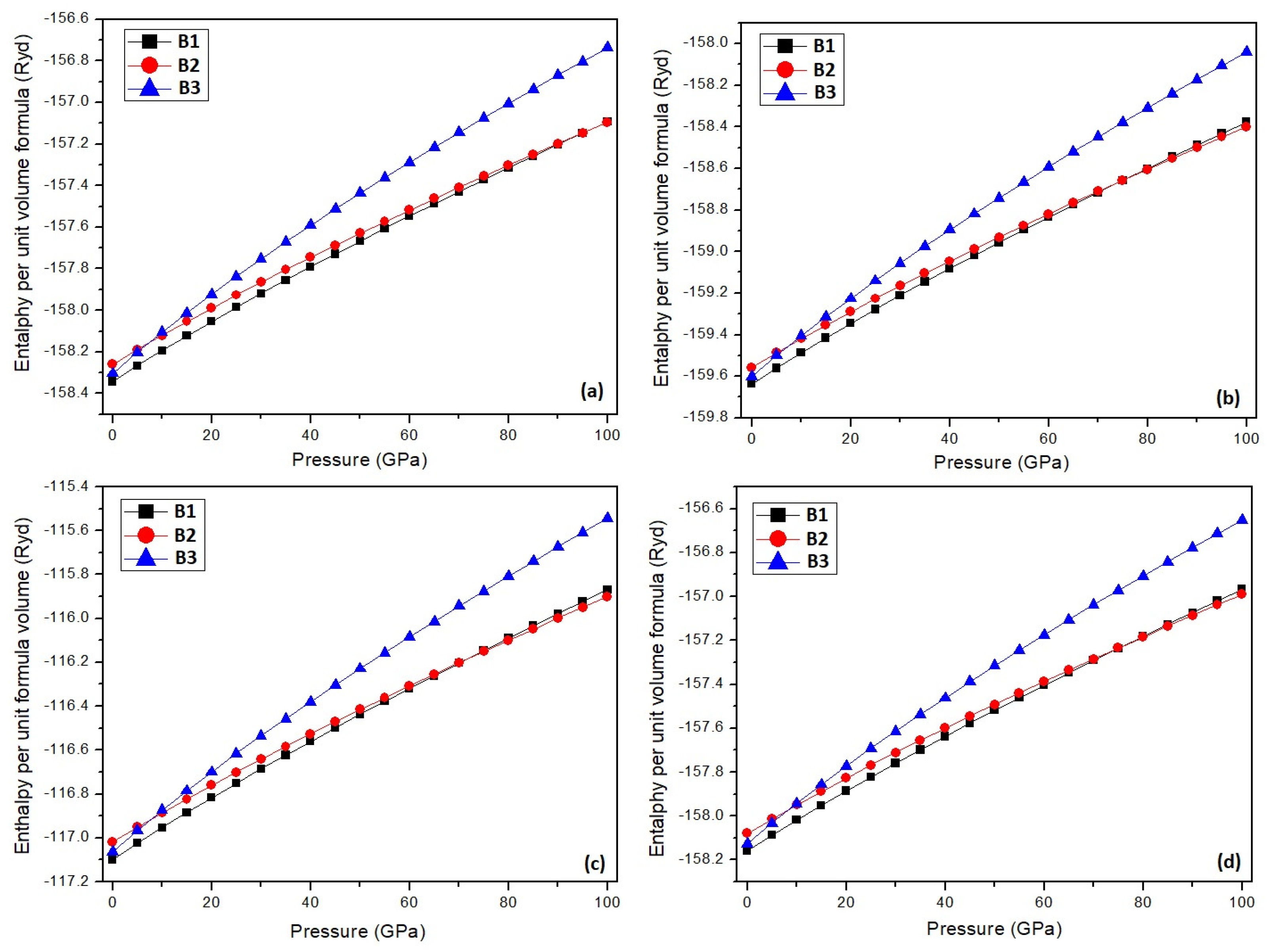 Crystals 14 00831 g002
