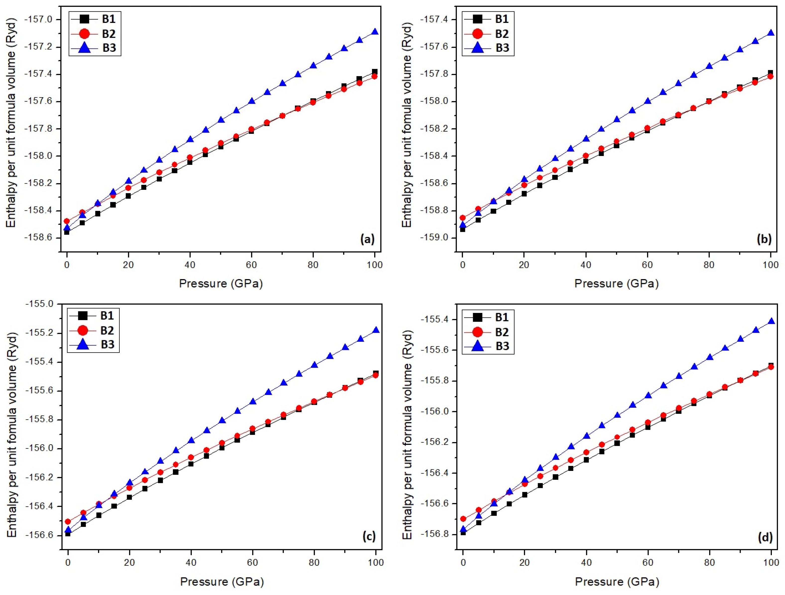 Crystals 14 00831 g003