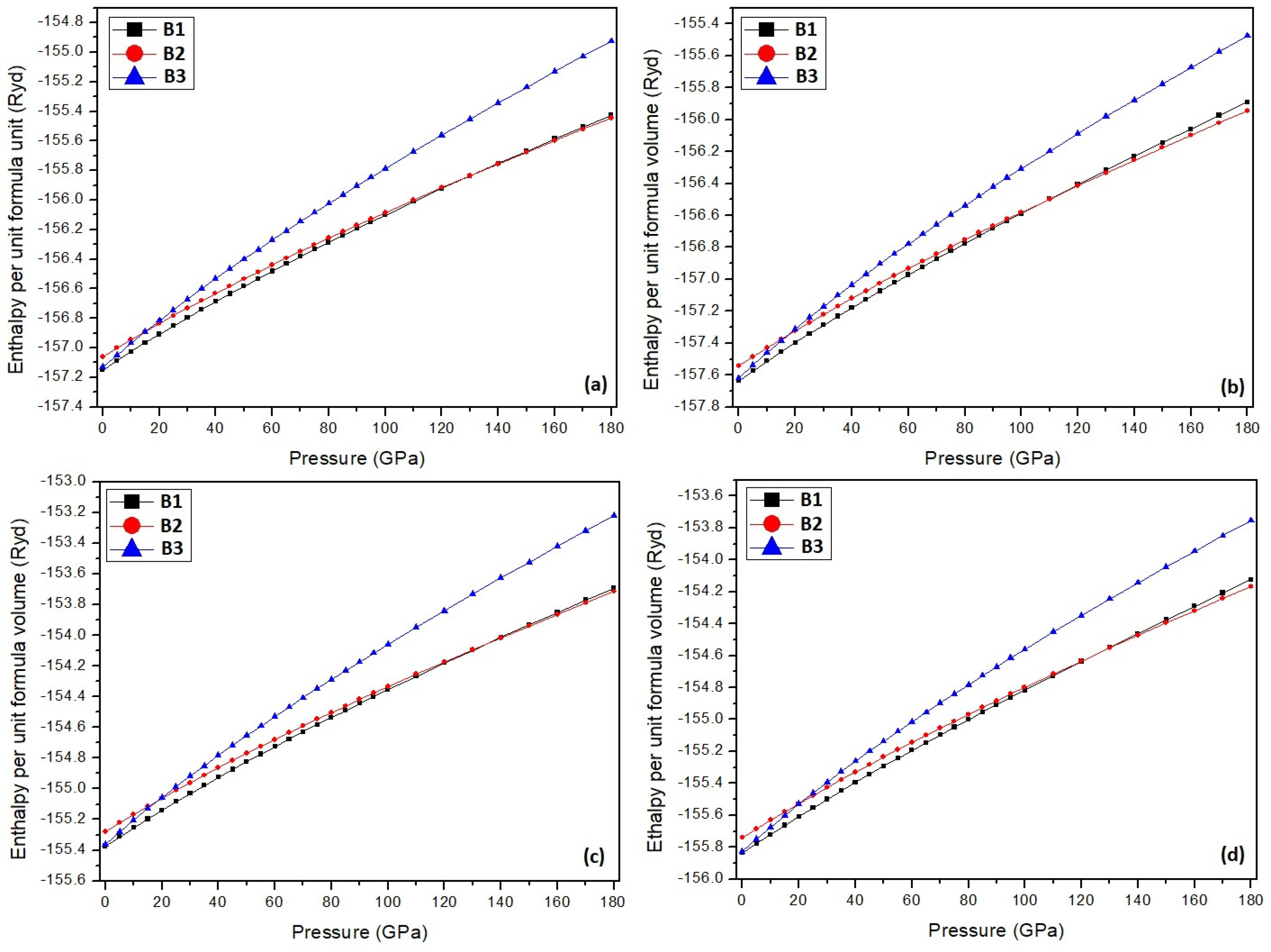 Crystals 14 00831 g004