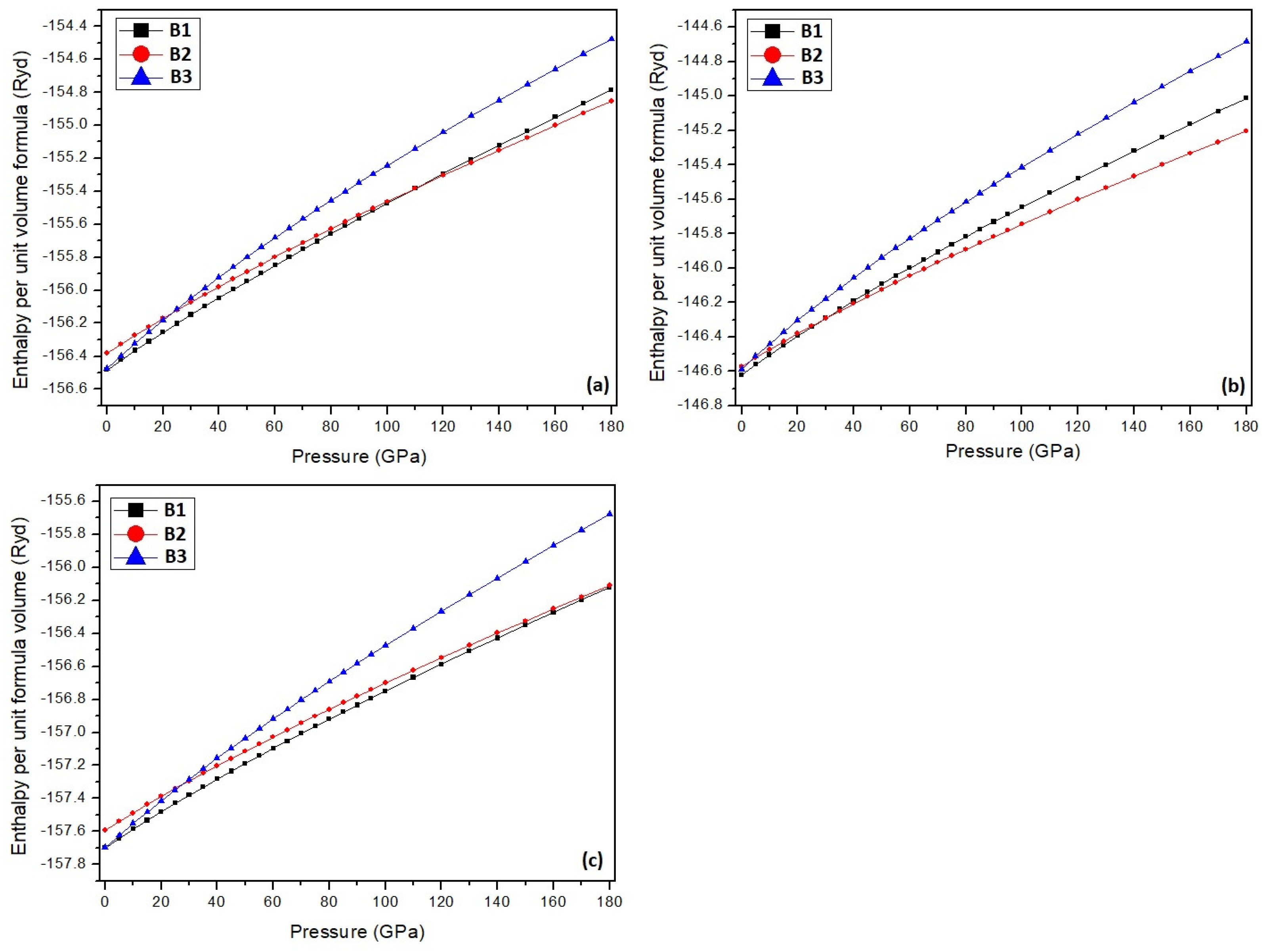 Crystals 14 00831 g005