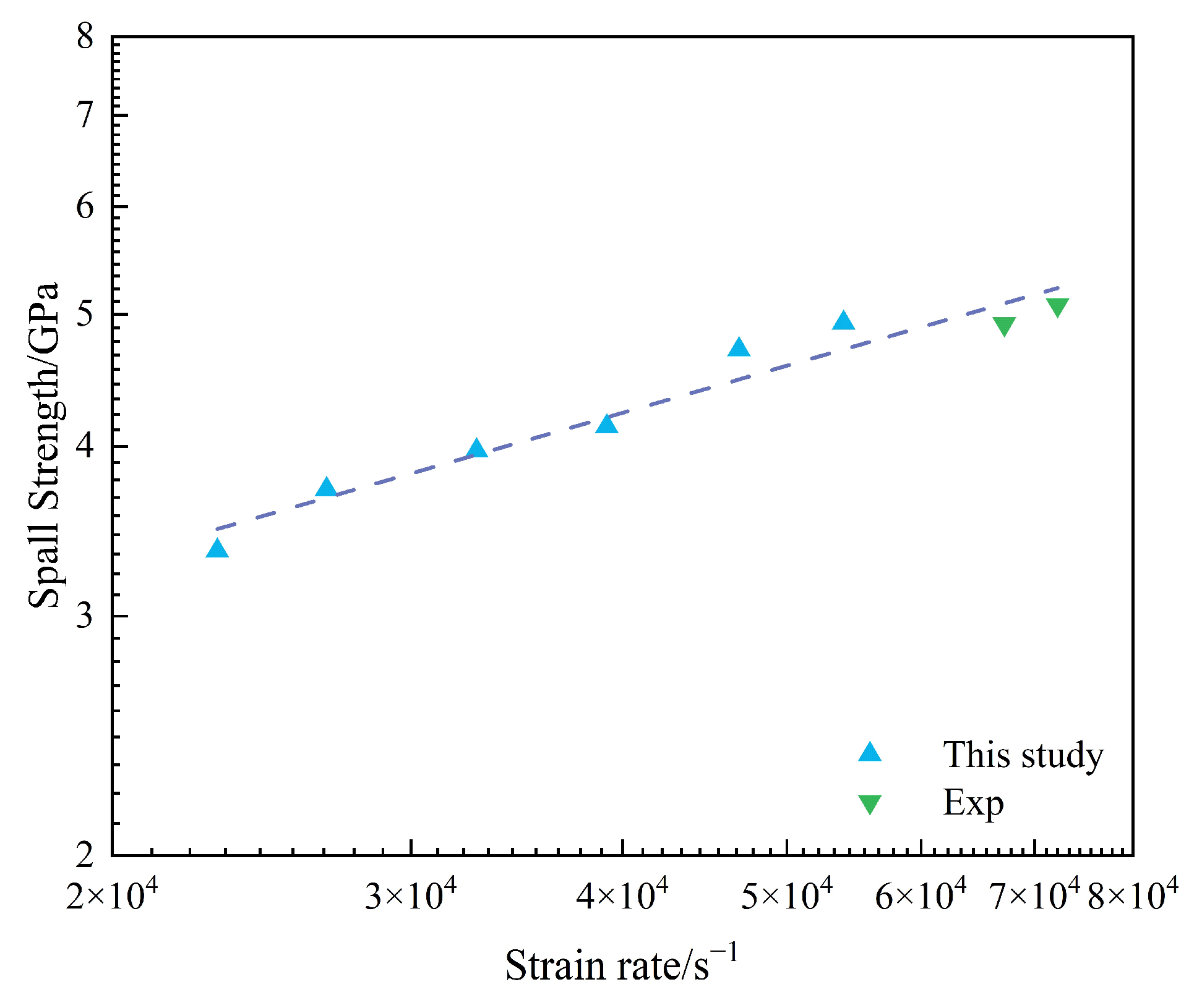 Crystals 14 00833 g006