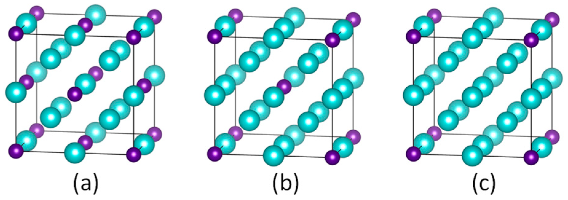 Crystals 14 00834 g001