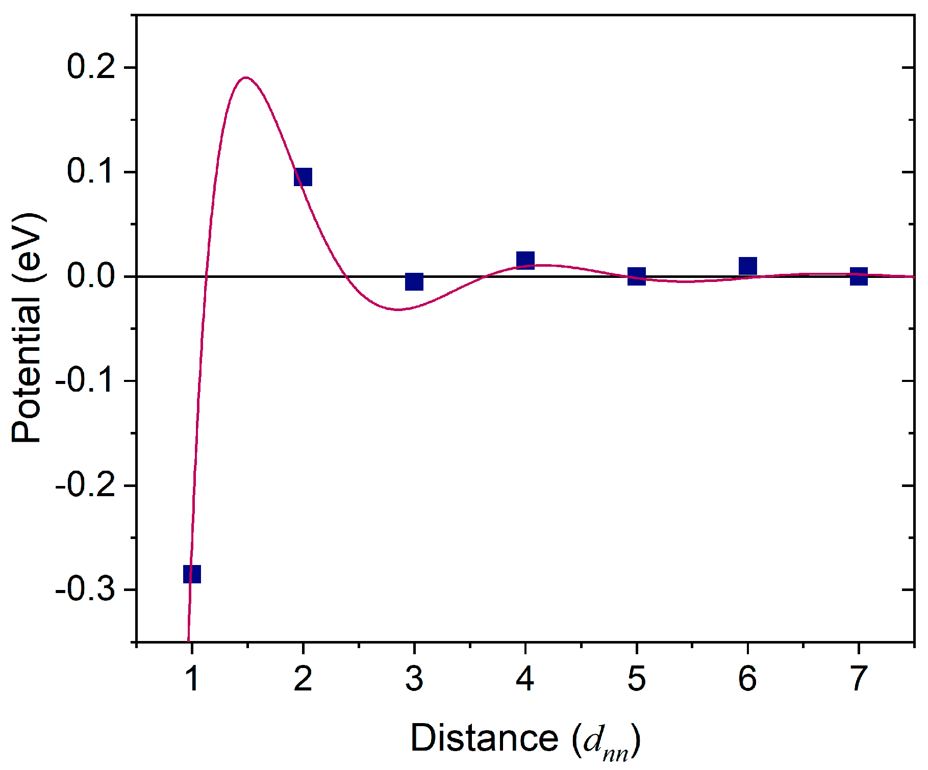 Crystals 14 00834 g004