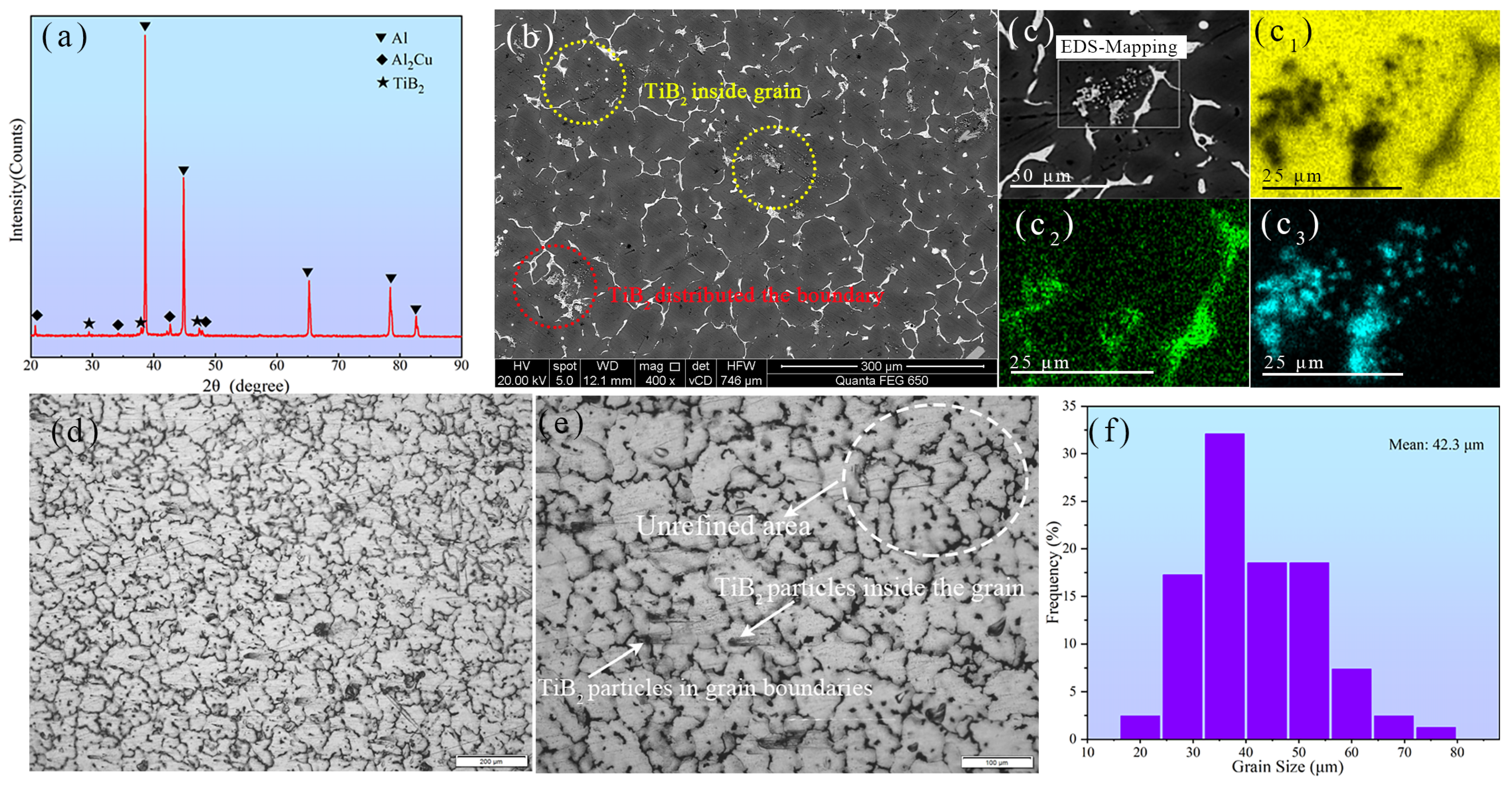 Crystals 14 00836 g002 Crystals 14 00836 g002