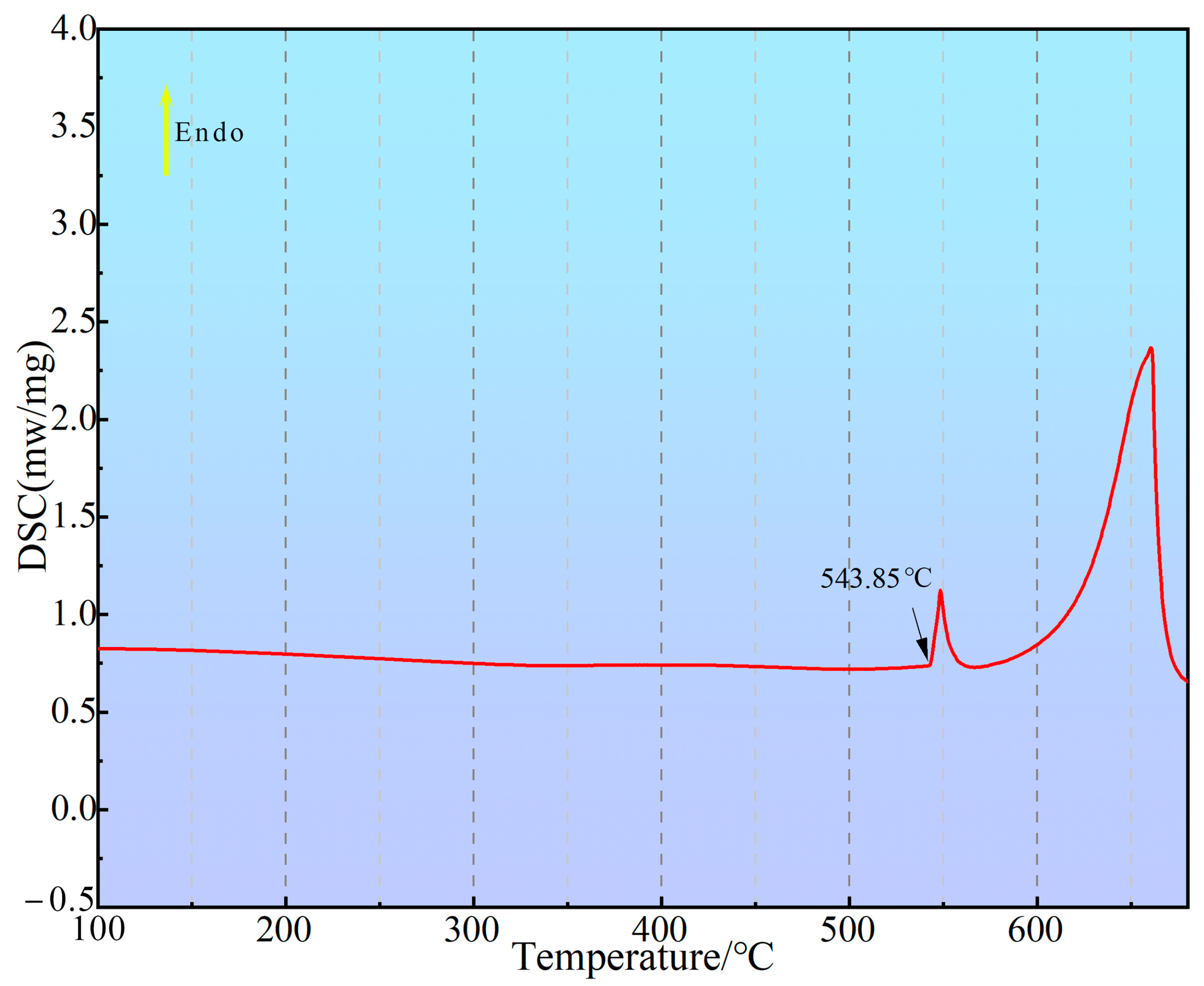 Crystals 14 00836 g003 Crystals 14 00836 g003
