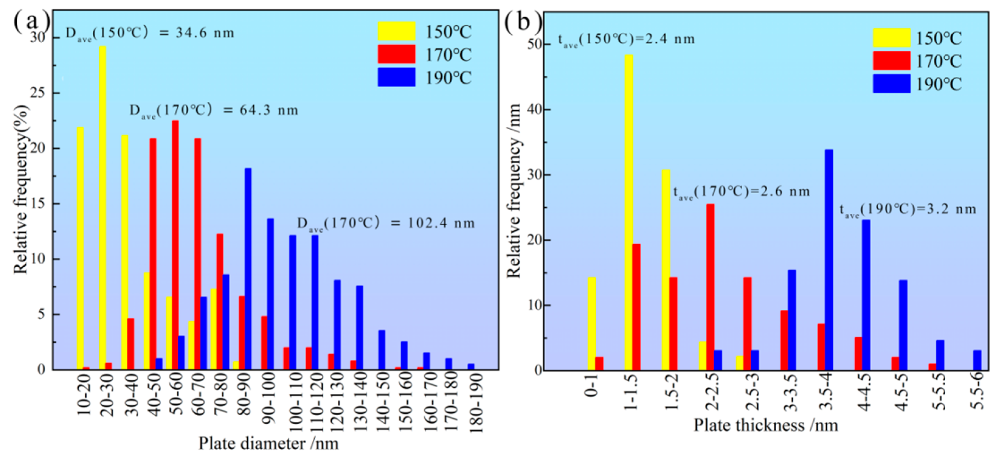Crystals 14 00836 g009 Crystals 14 00836 g009