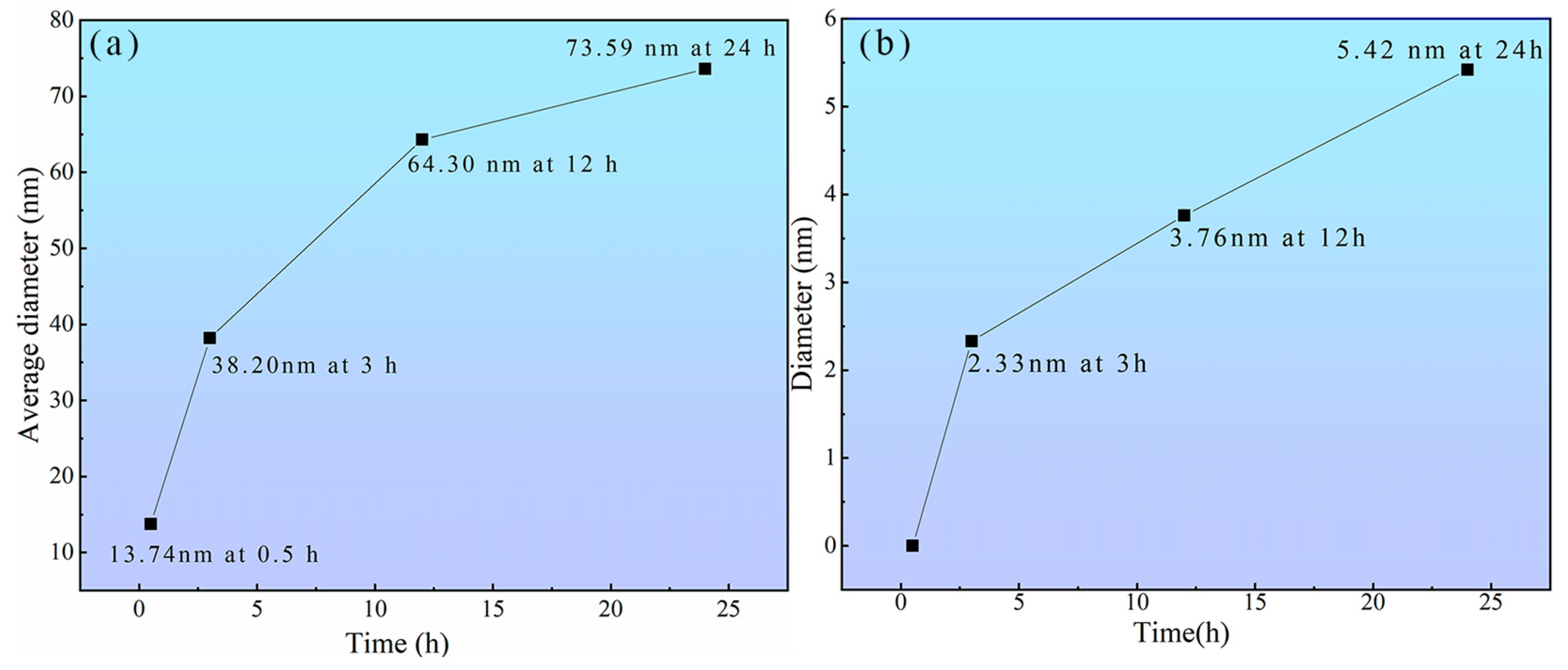 Crystals 14 00836 g013 Crystals 14 00836 g013