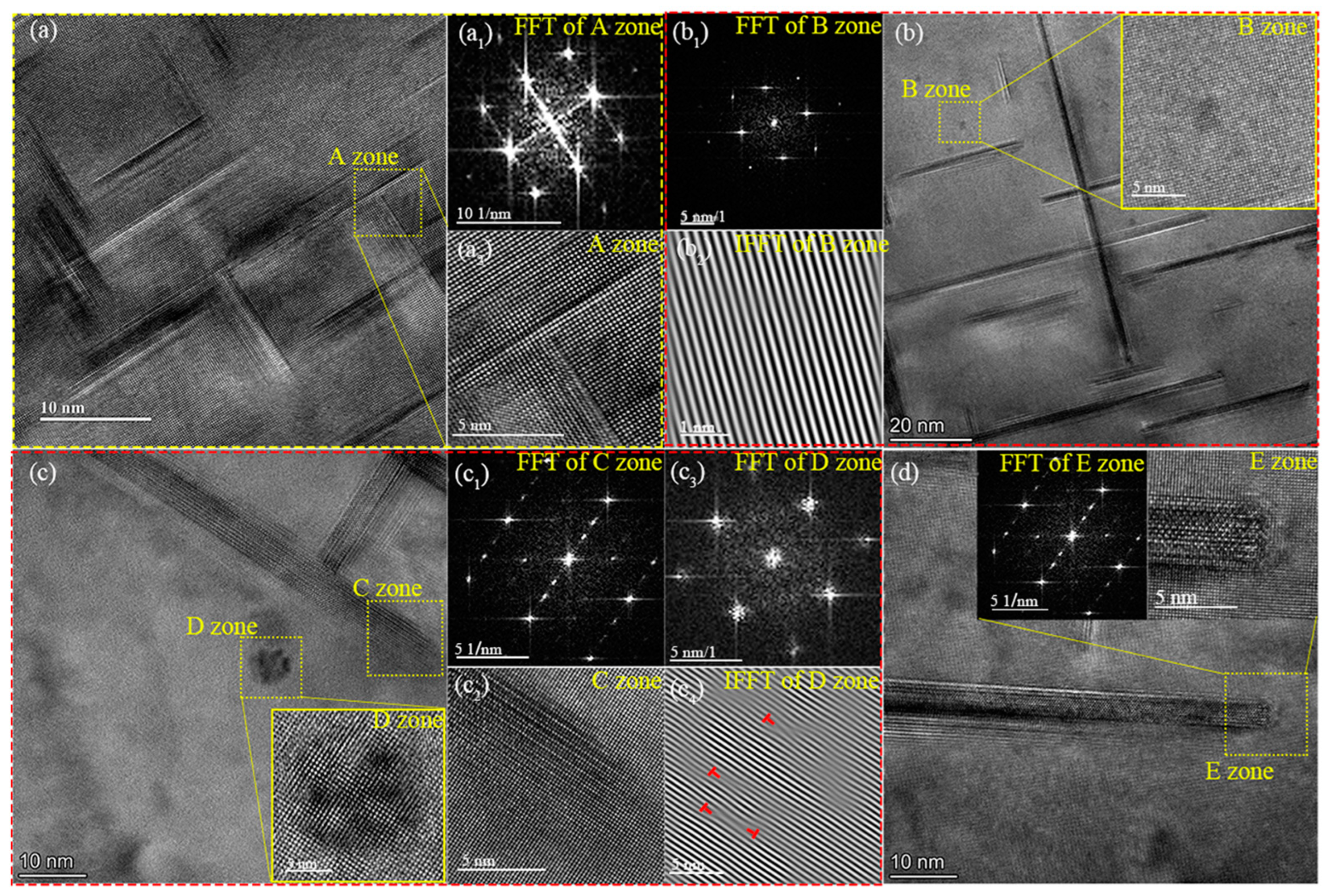 Crystals 14 00836 g014 Crystals 14 00836 g014