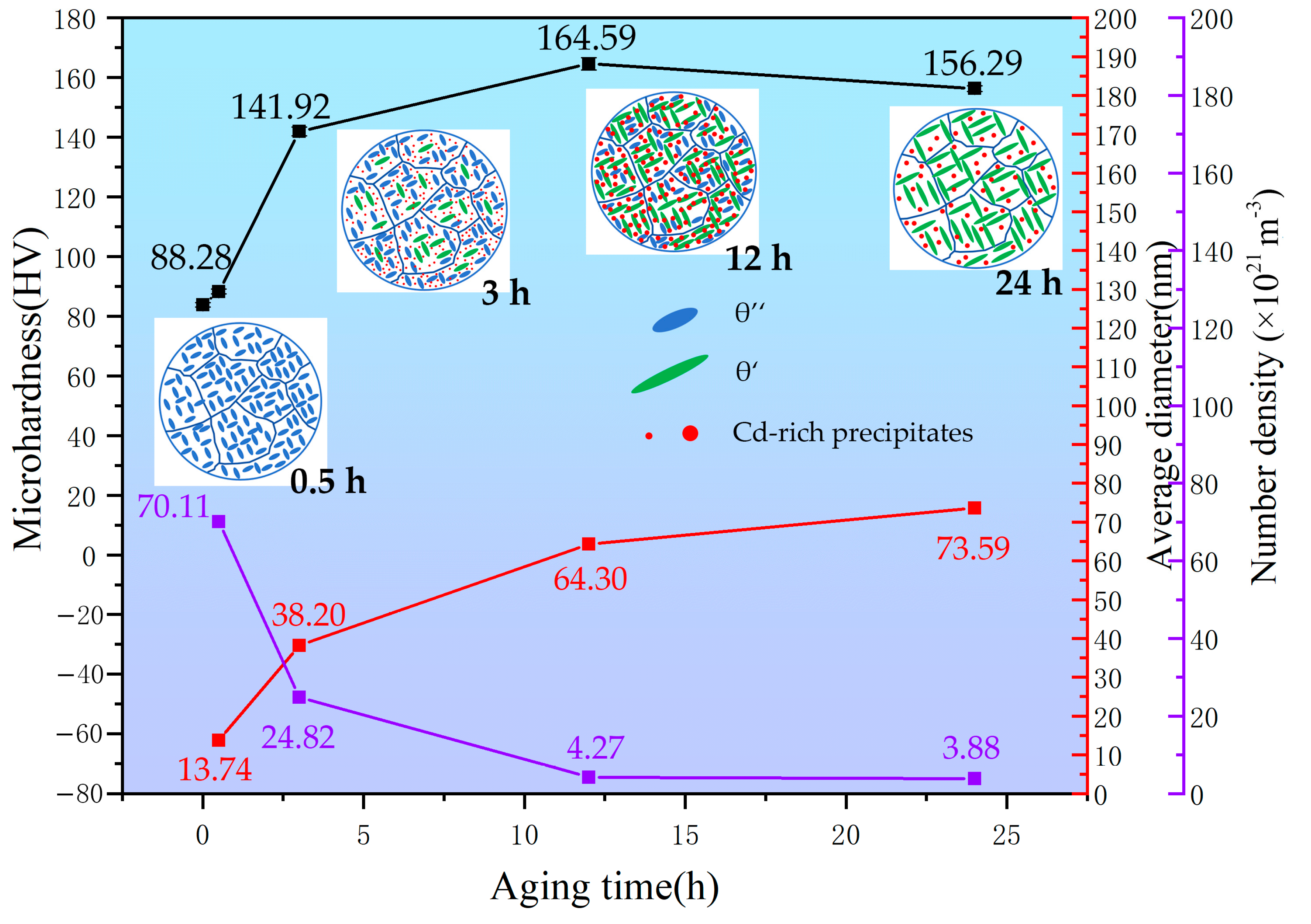 Crystals 14 00836 g015 Crystals 14 00836 g015