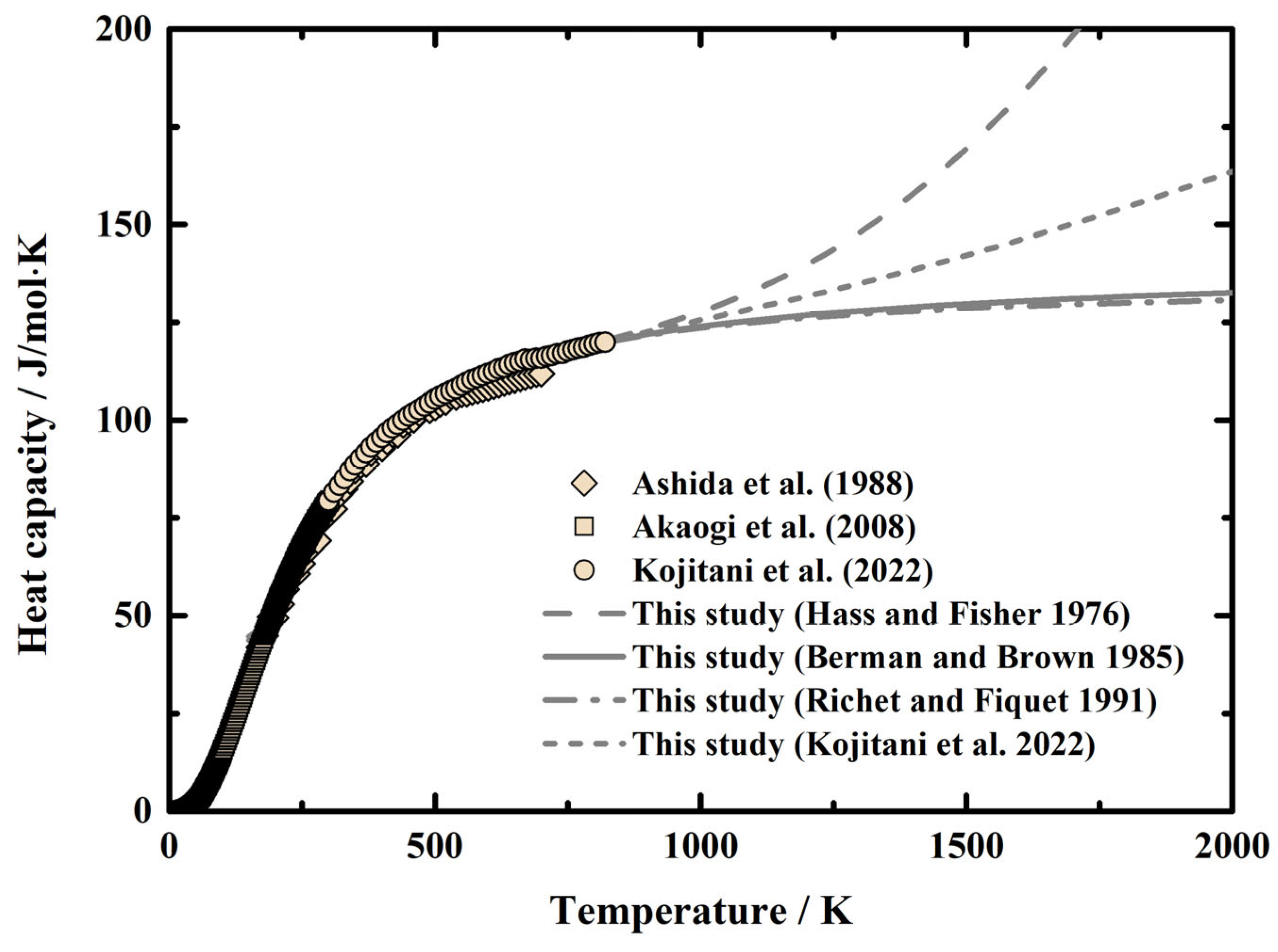 Crystals 14 00837 g002