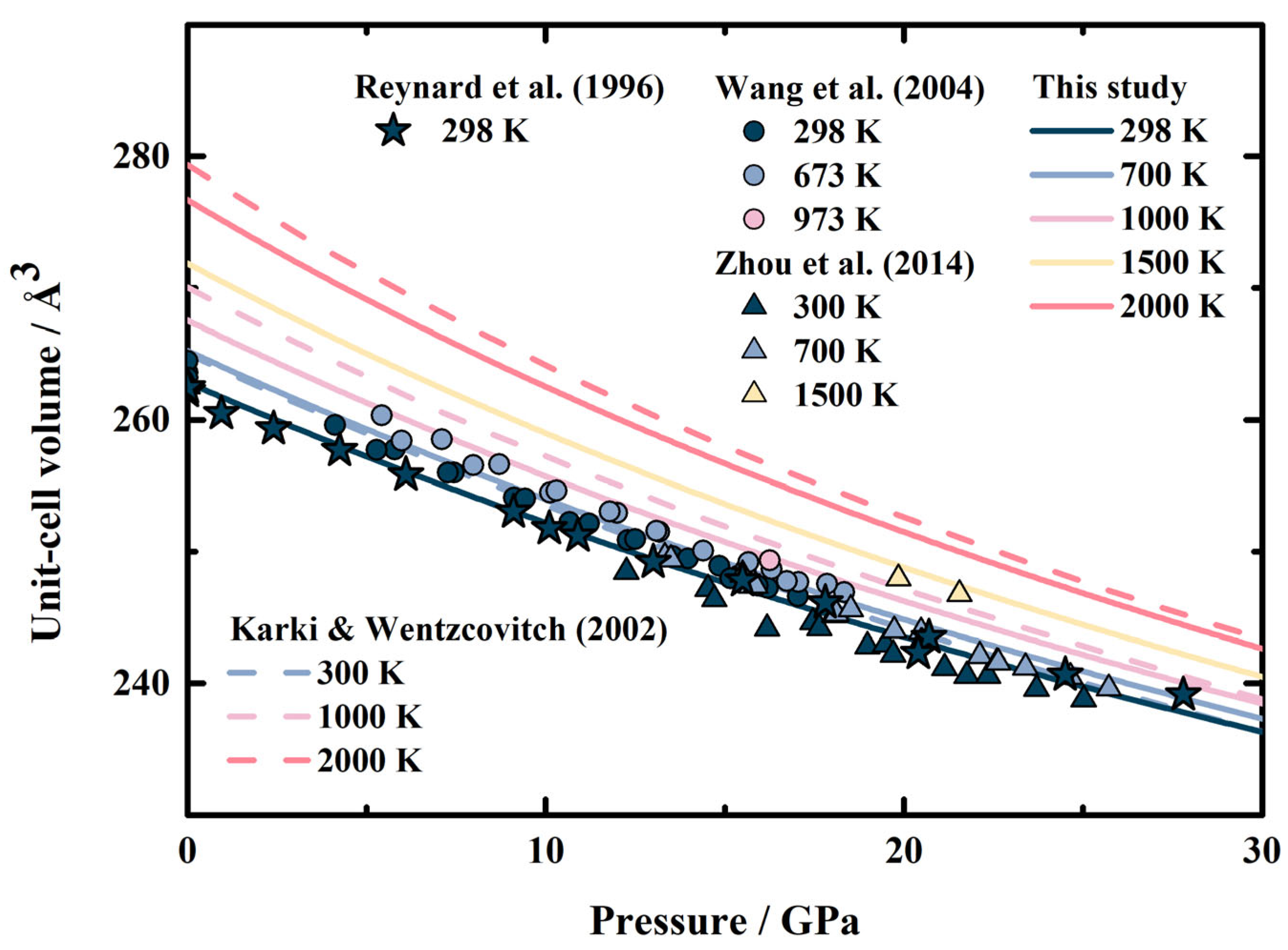 Crystals 14 00837 g003