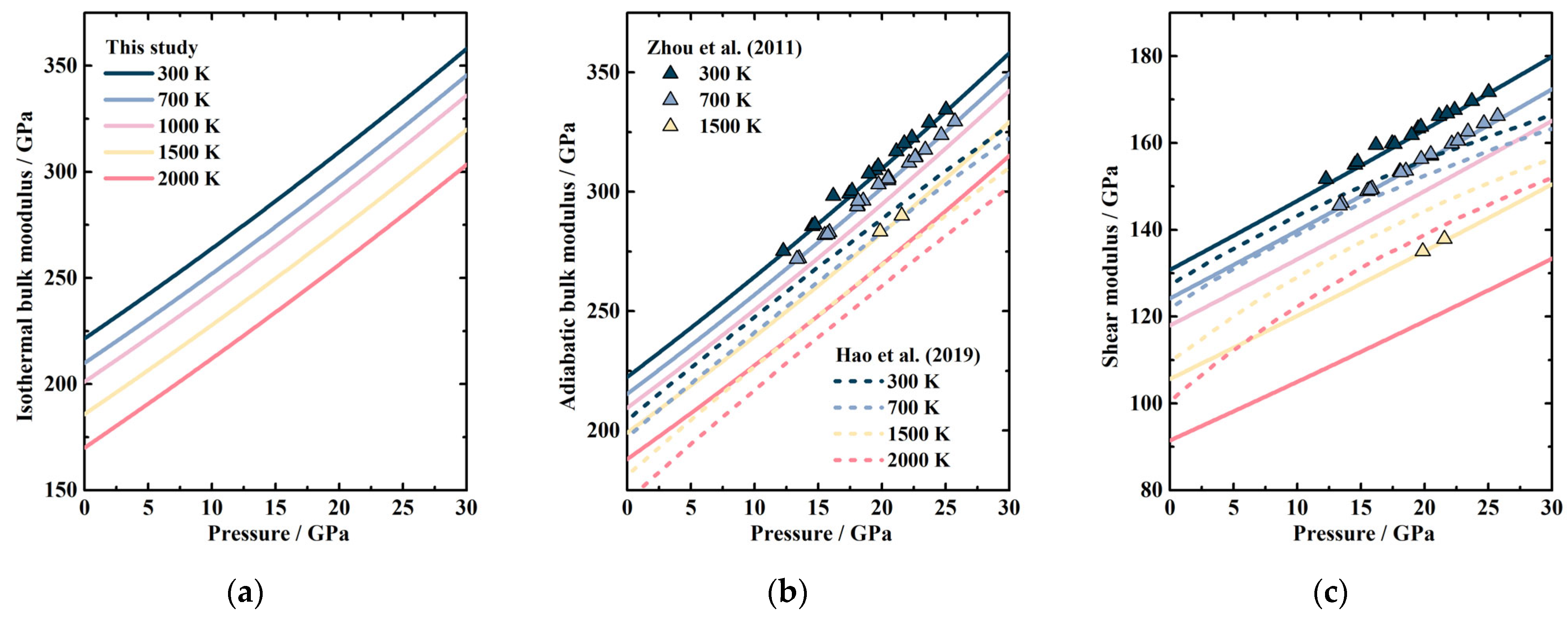 Crystals 14 00837 g004a
