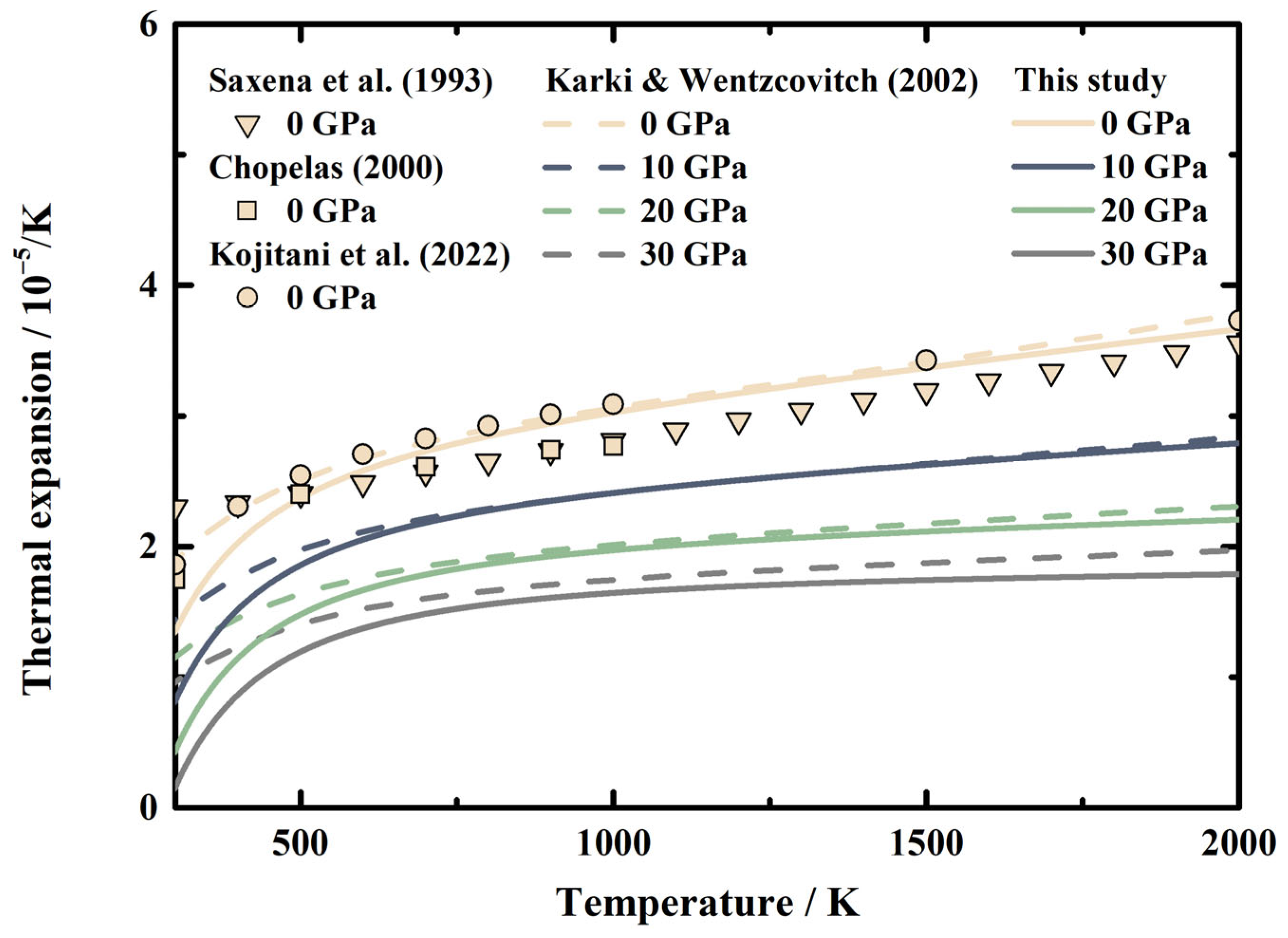 Crystals 14 00837 g005