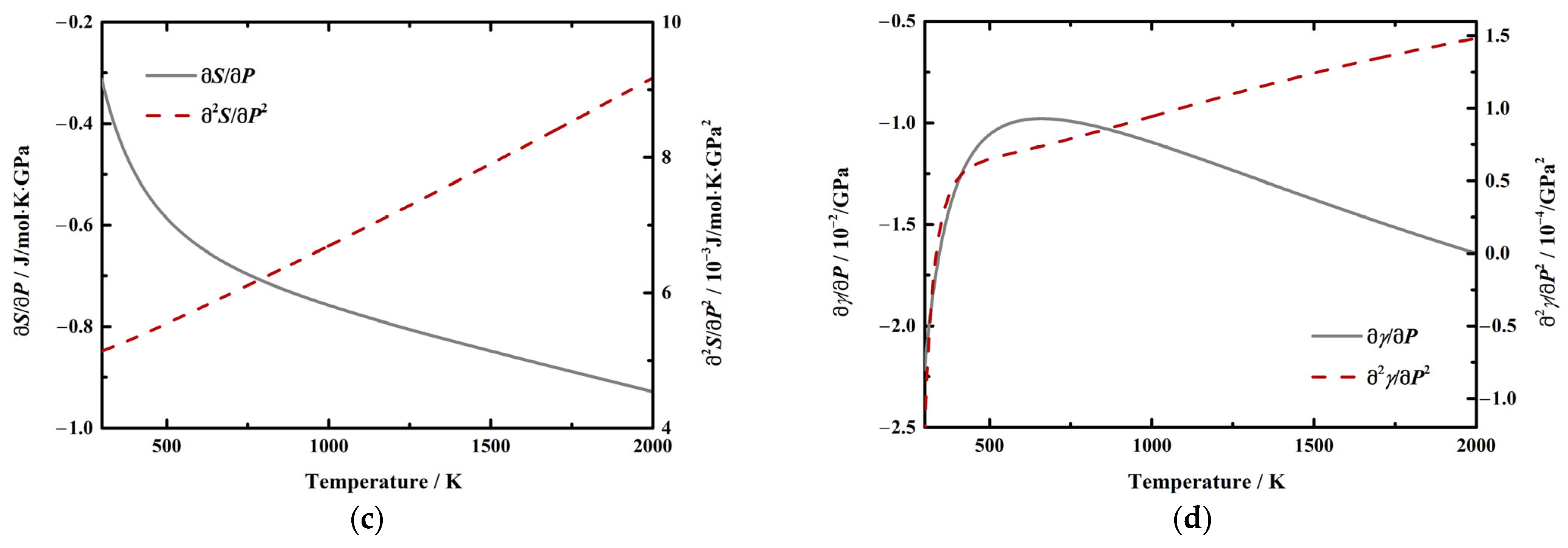 Crystals 14 00837 g010b