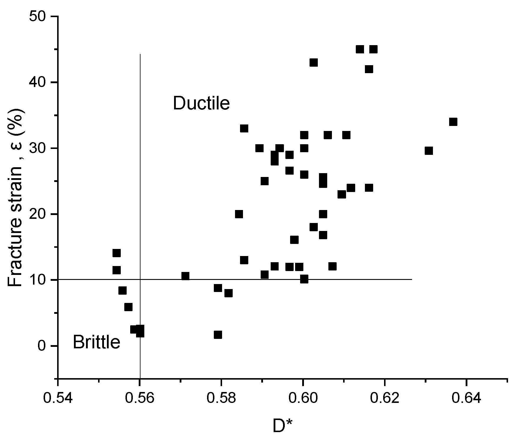 Crystals 14 00838 g003