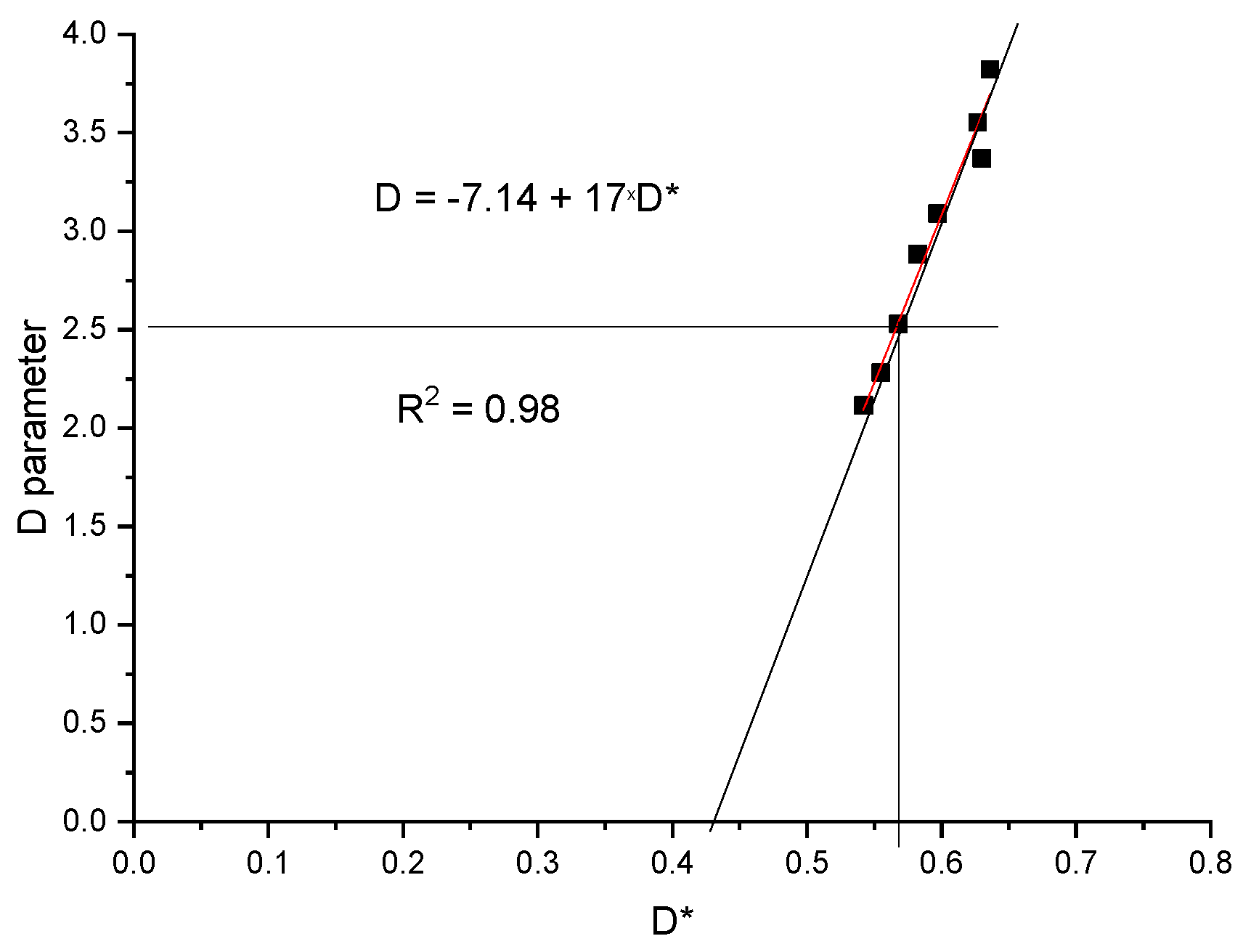 Crystals 14 00838 g004