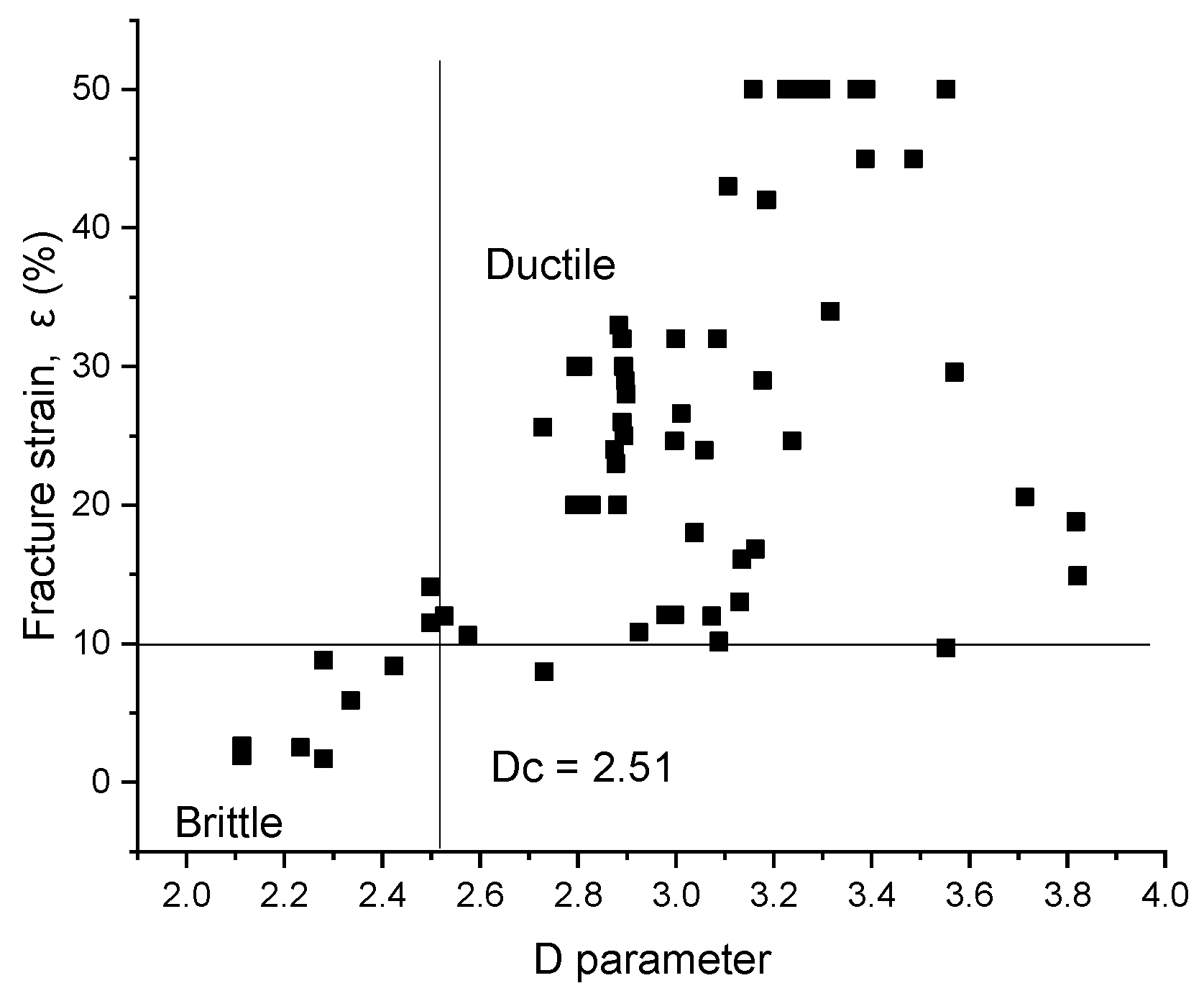Crystals 14 00838 g005