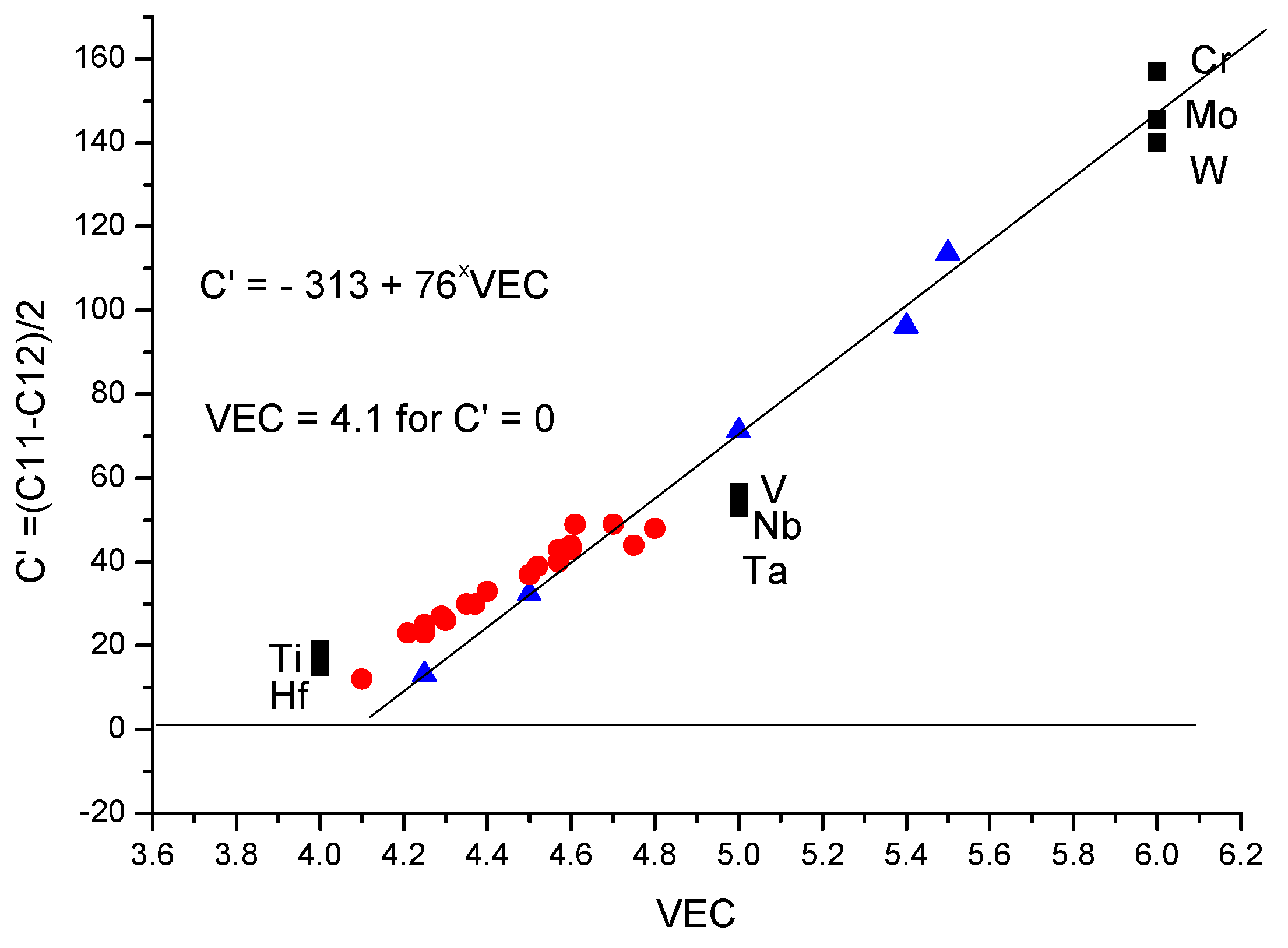 Crystals 14 00838 g006