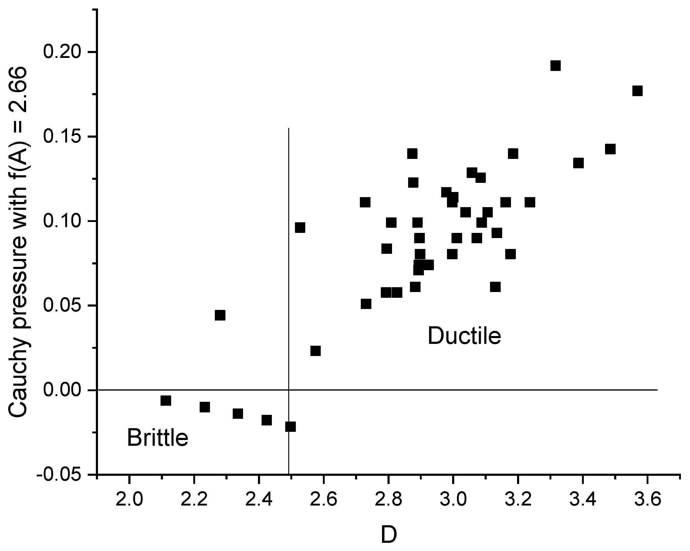 Crystals 14 00838 g008
