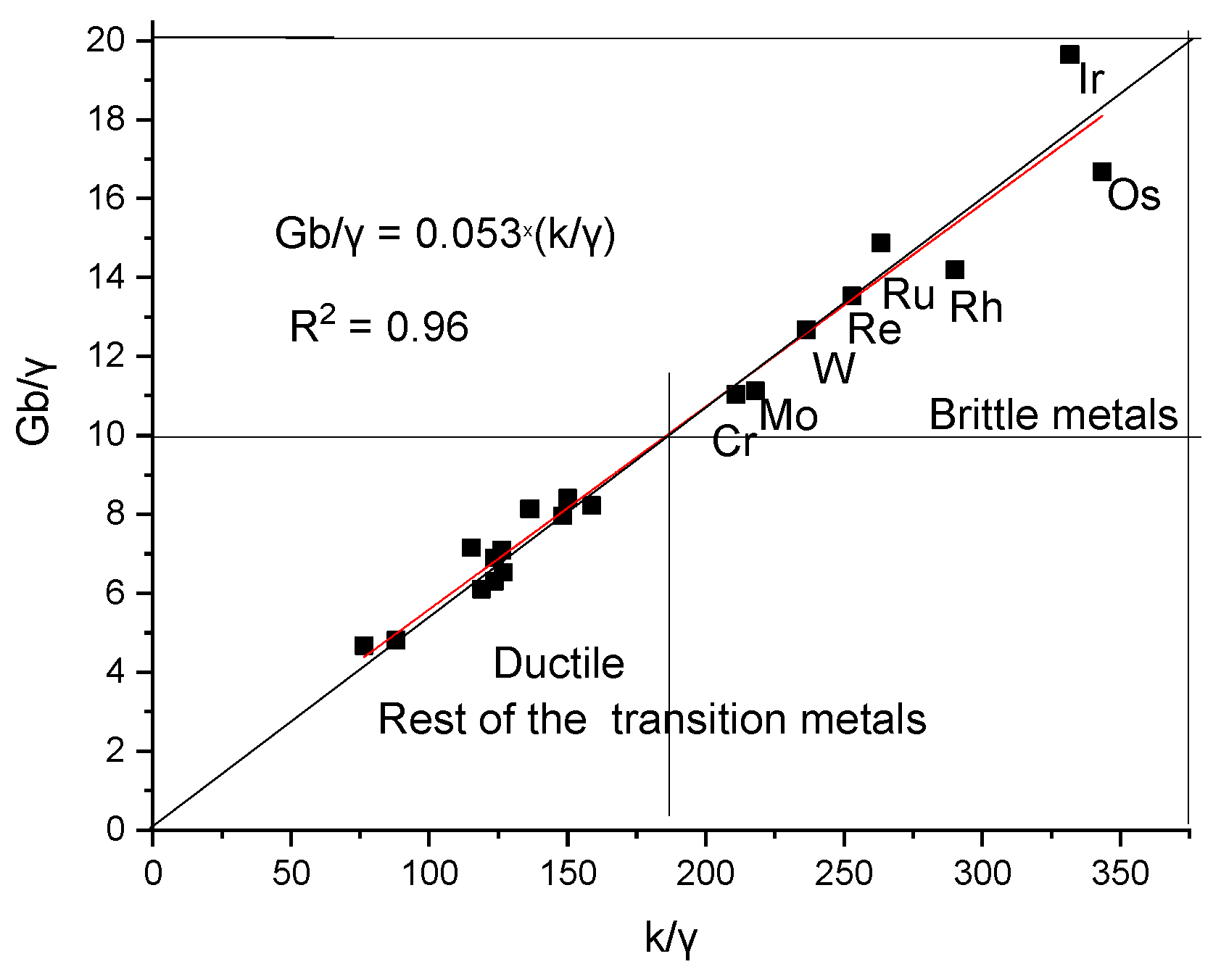 Crystals 14 00838 g015