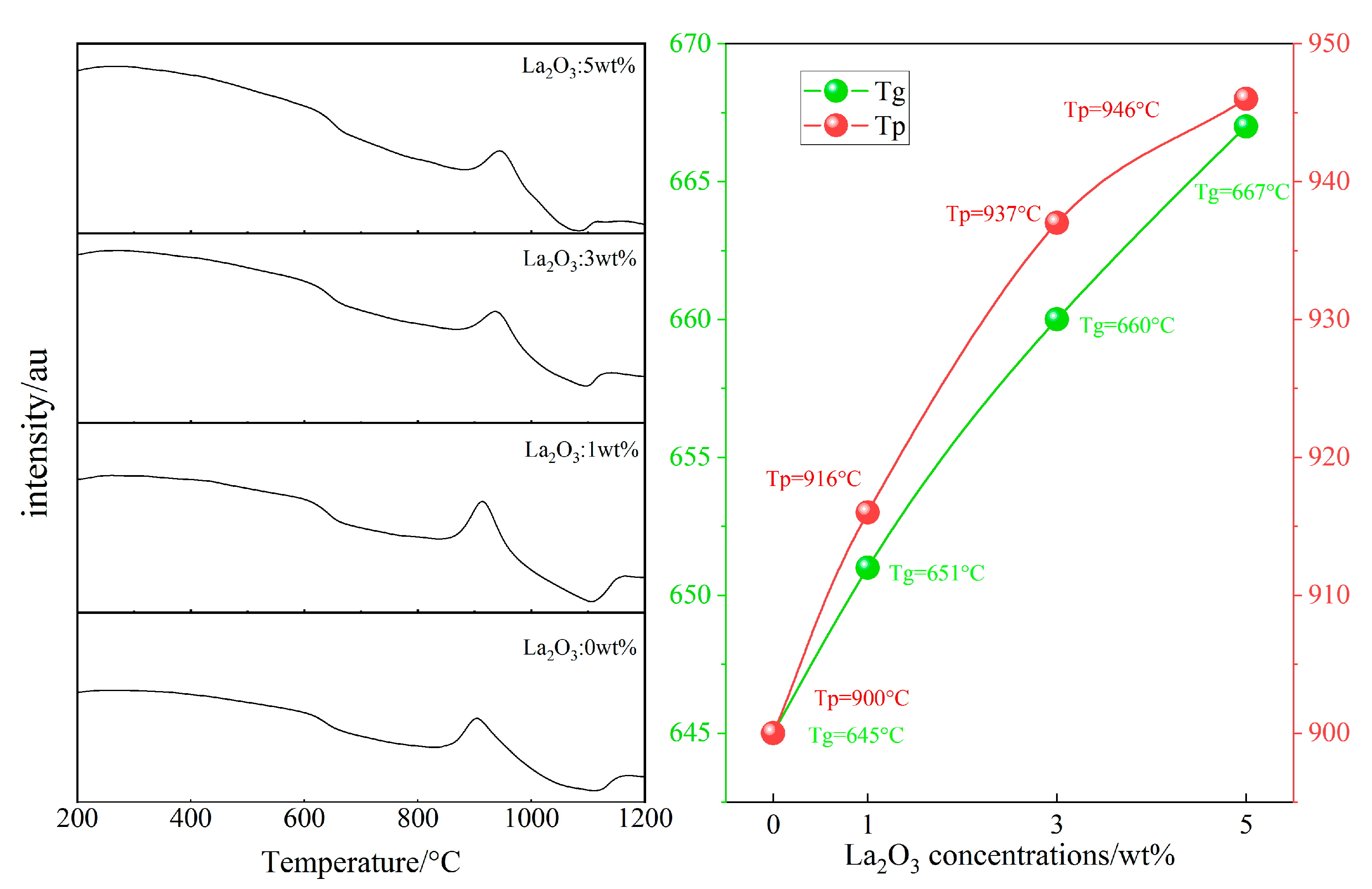 Crystals 14 00841 g001