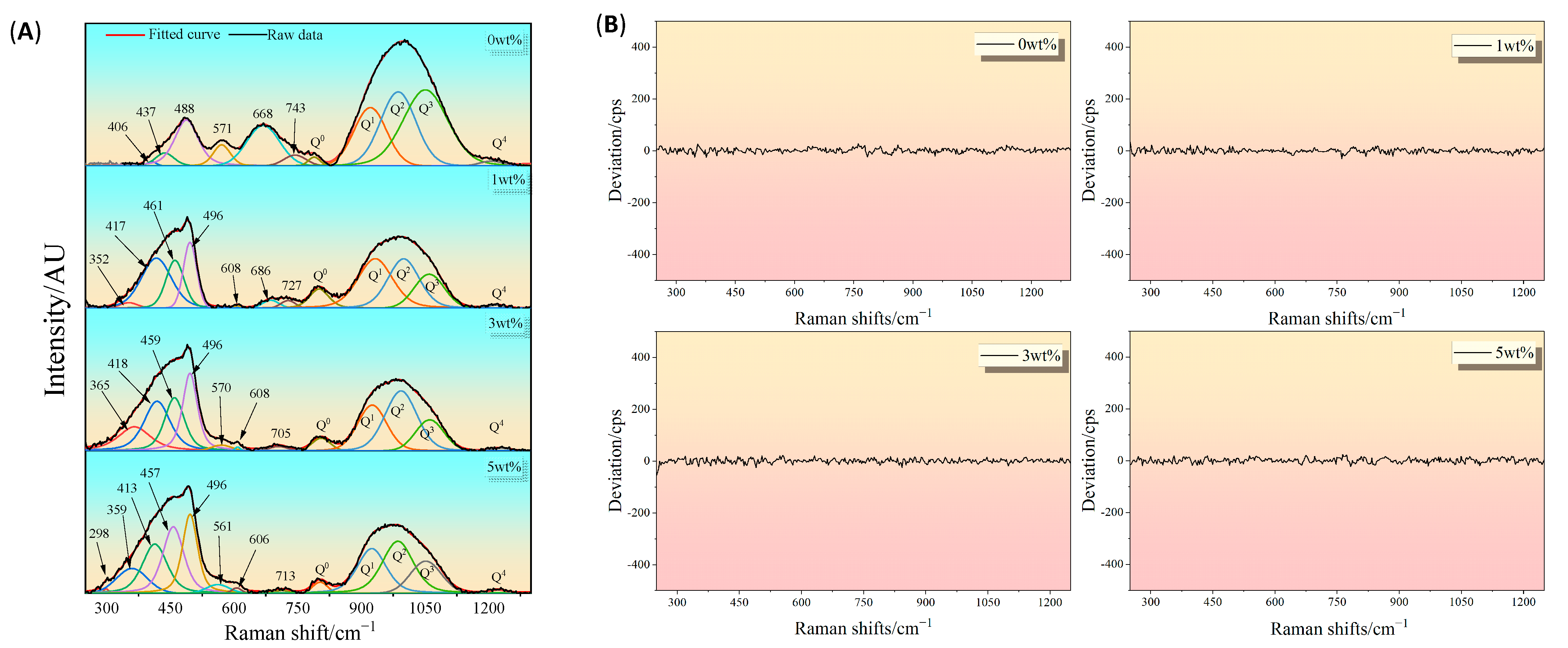 Crystals 14 00841 g002