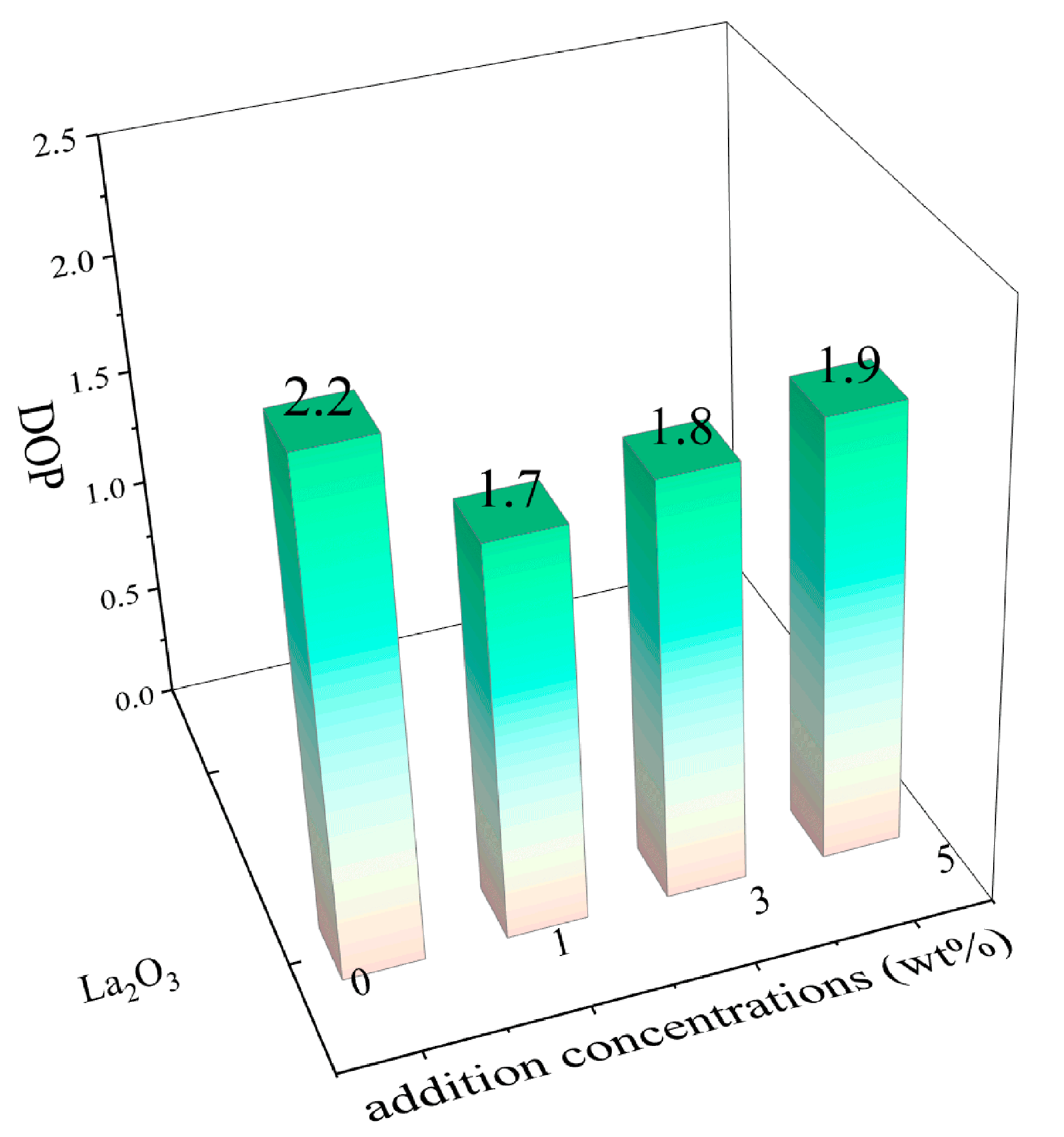Crystals 14 00841 g003