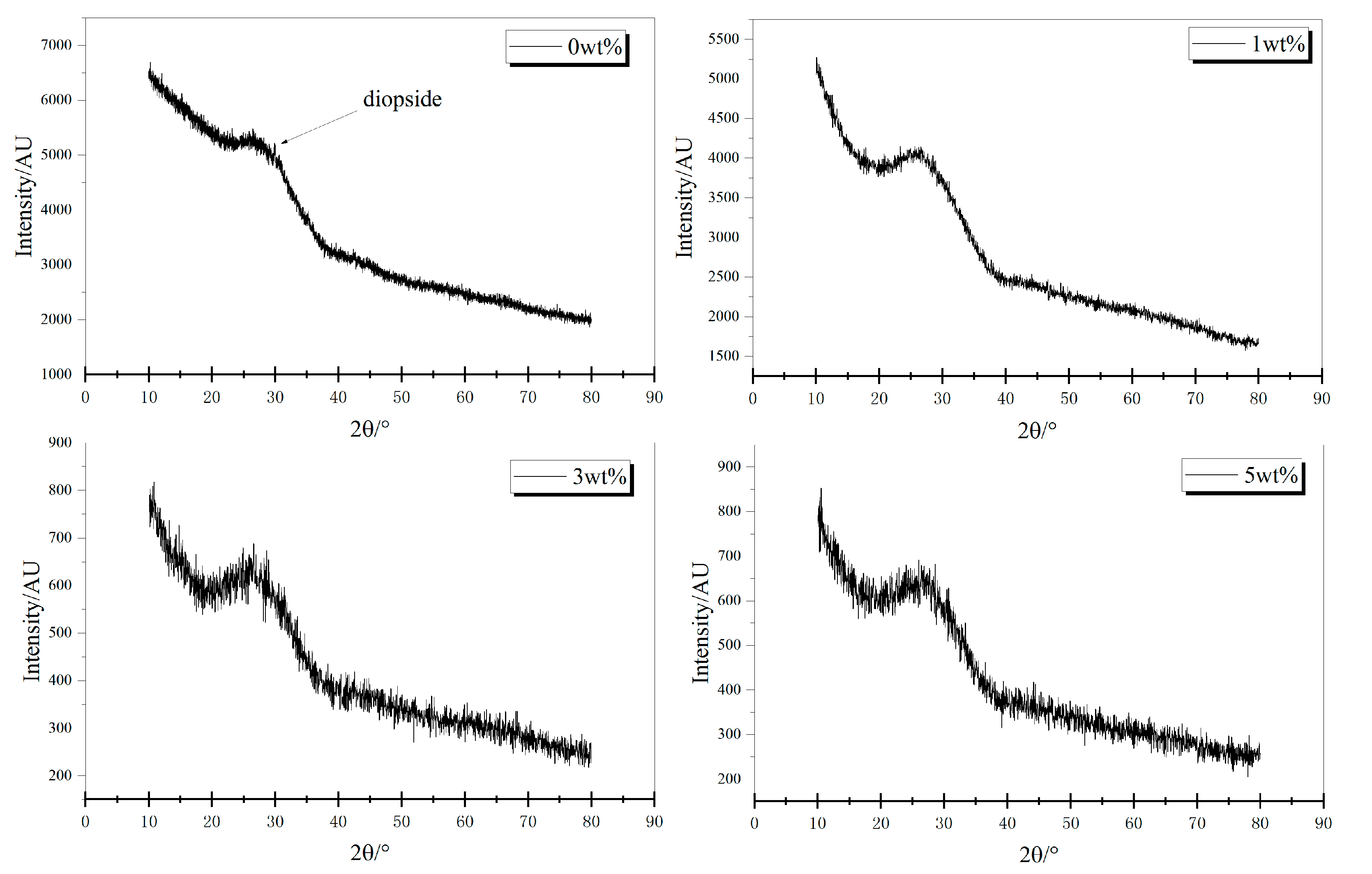Crystals 14 00841 g004
