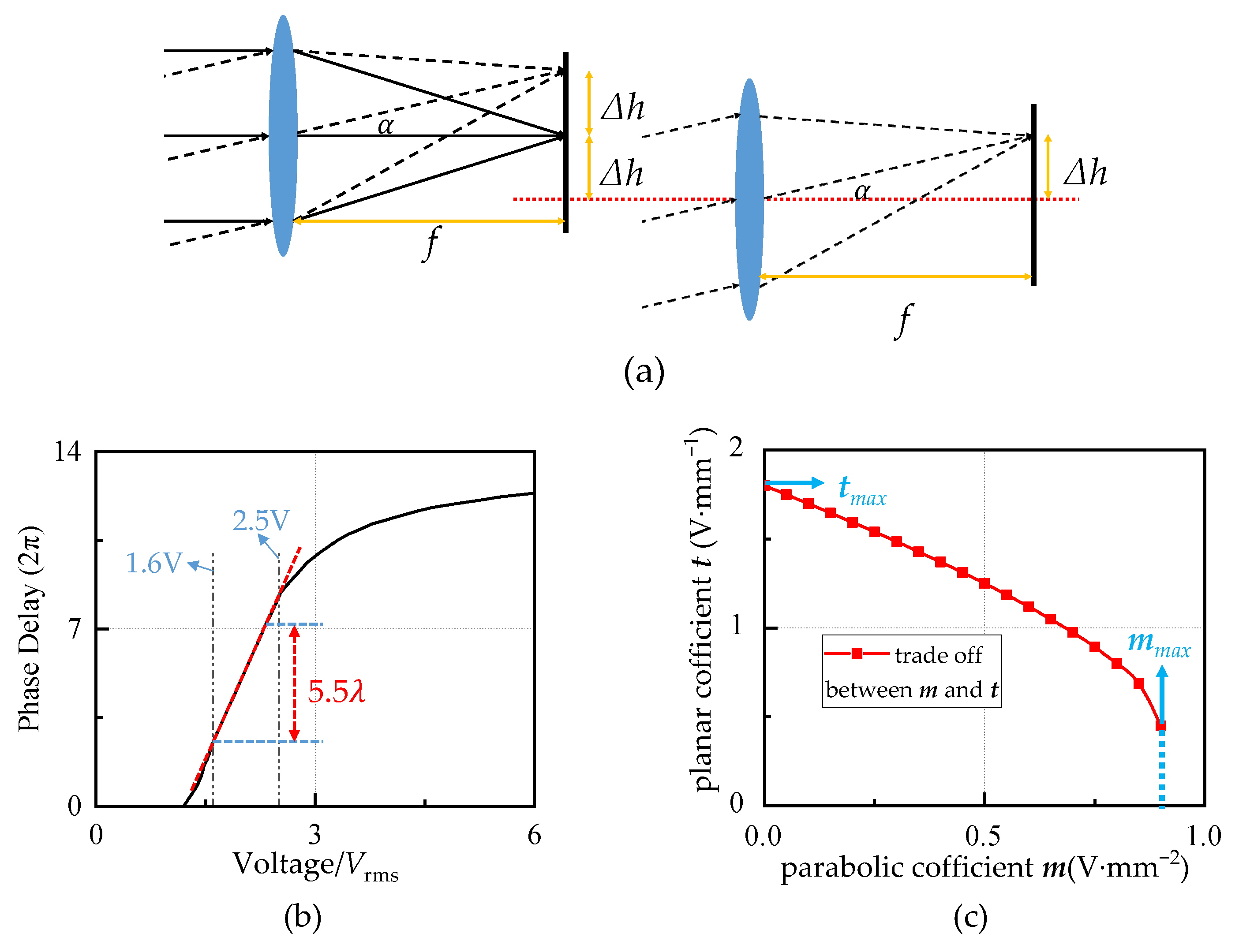 Crystals 14 00843 g003