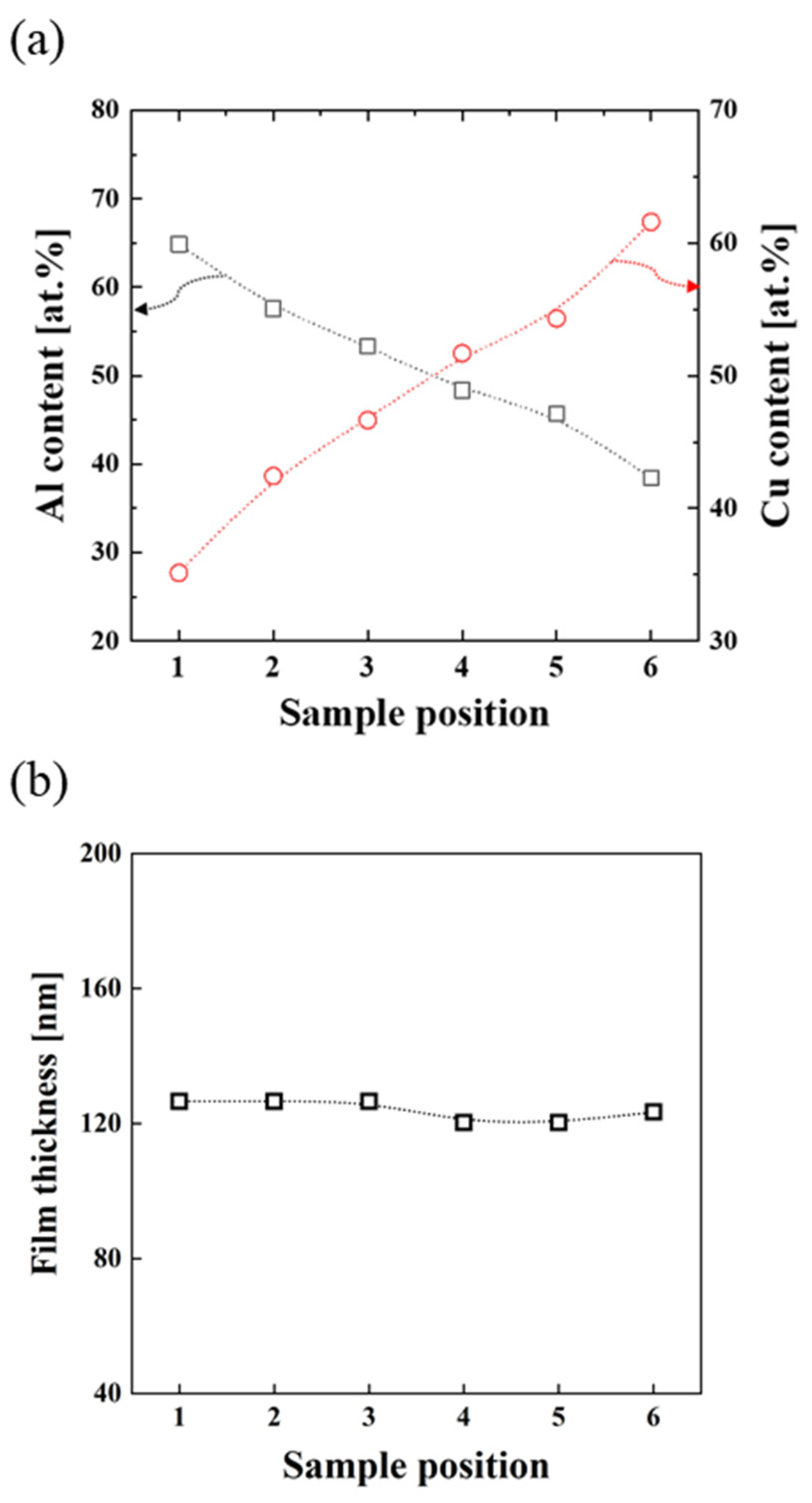 Crystals 14 00844 g005
