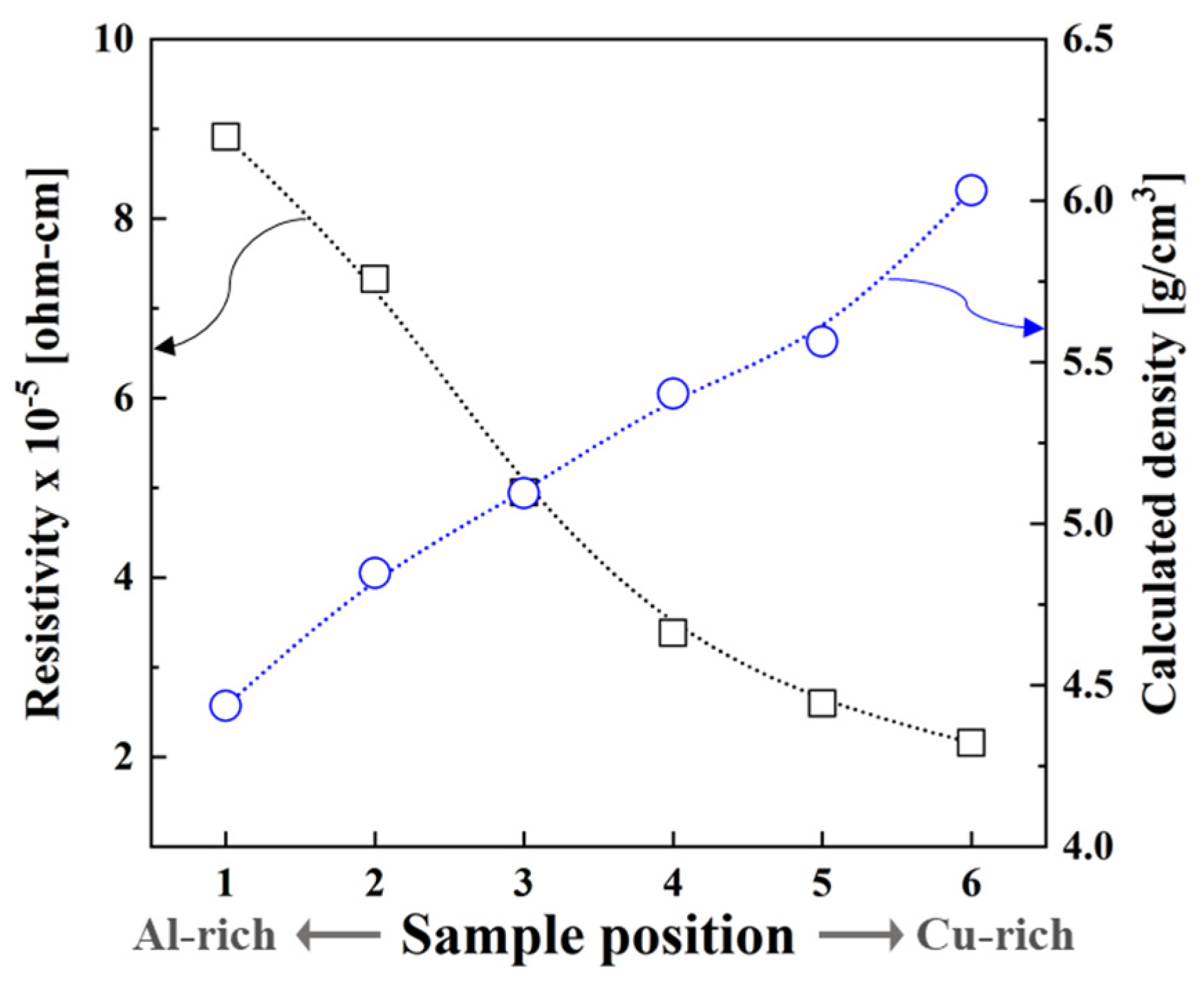 Crystals 14 00844 g006