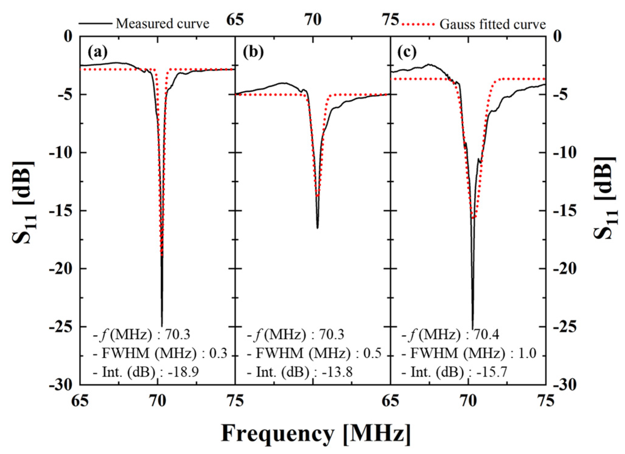 Crystals 14 00844 g009