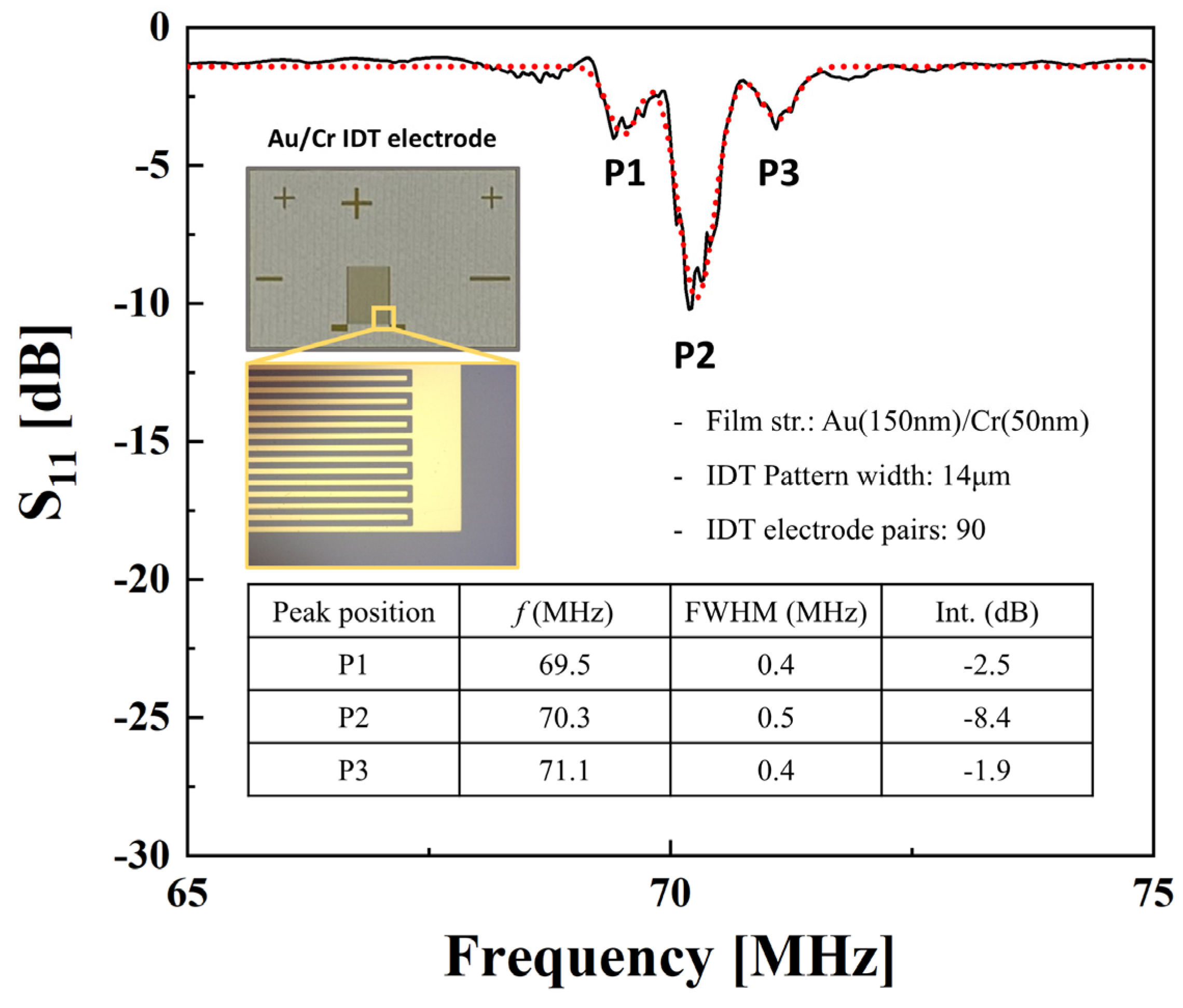 Crystals 14 00844 g010