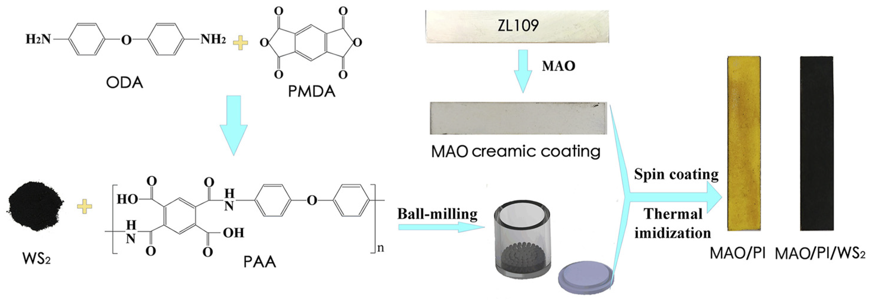 Crystals 14 00845 g006