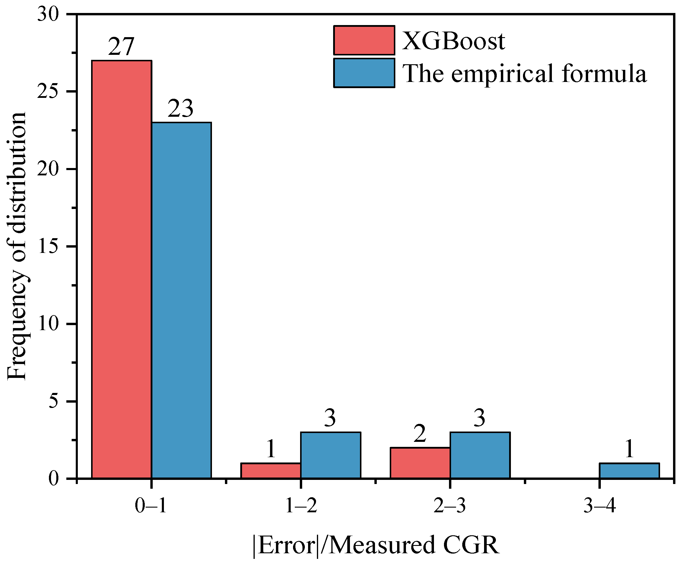 Crystals 14 00846 g007
