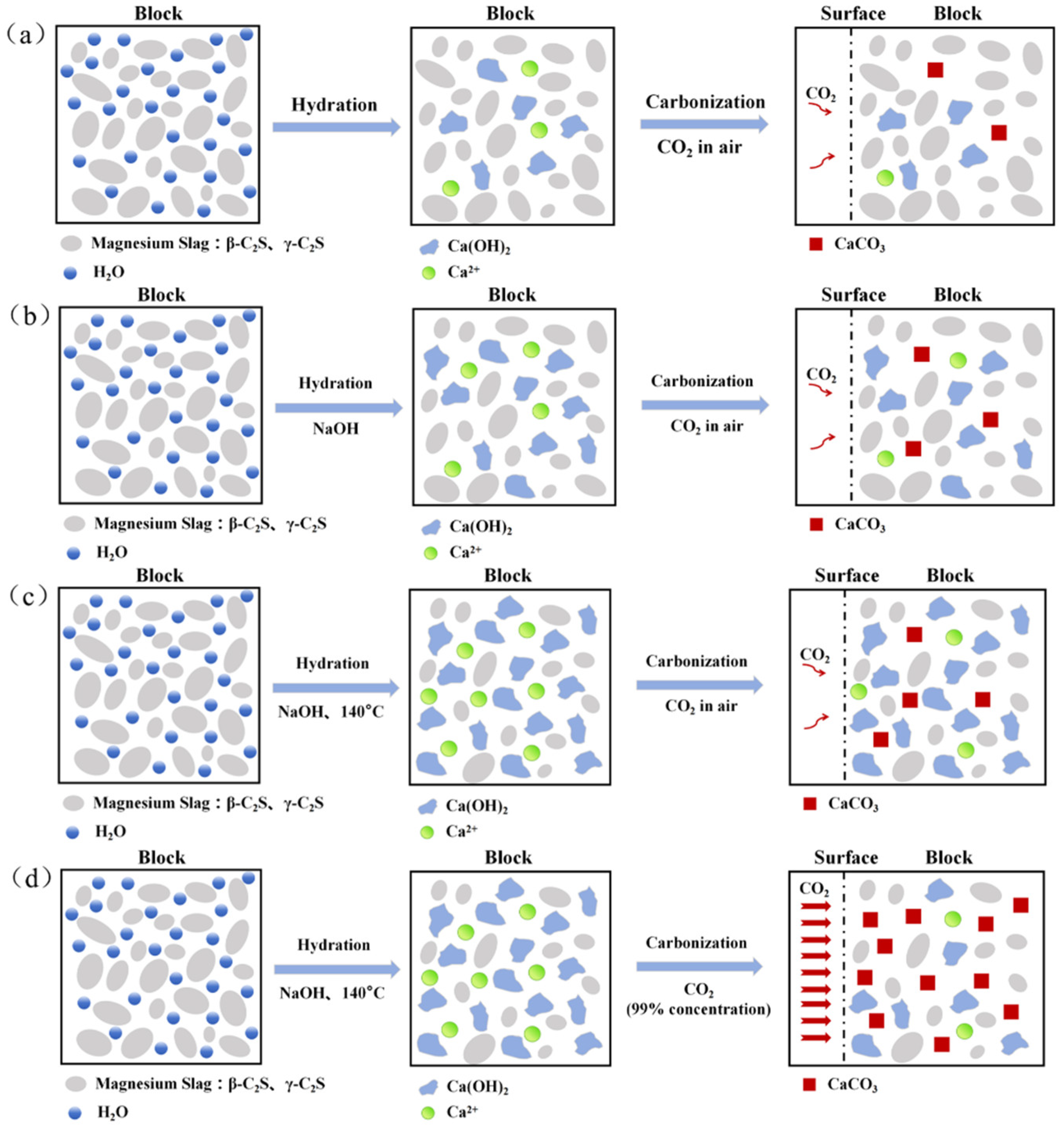Crystals 14 00847 g007