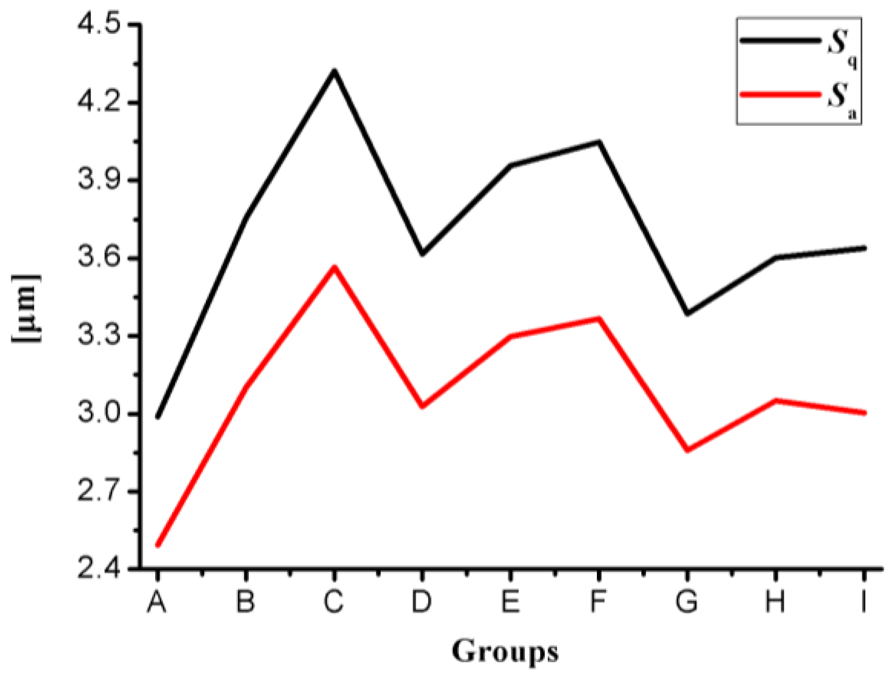 Crystals 14 00848 g005