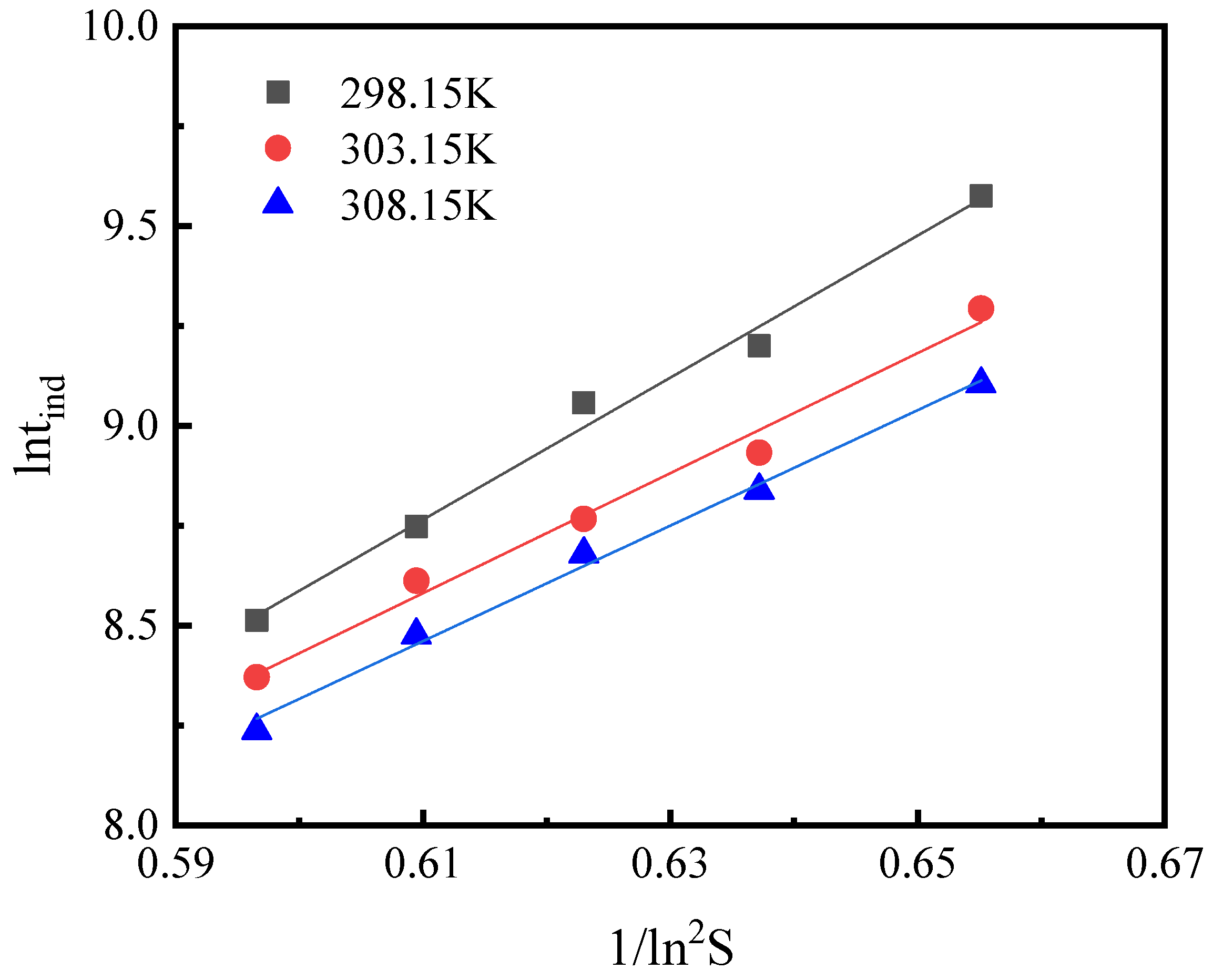 Crystals 14 00849 g004
