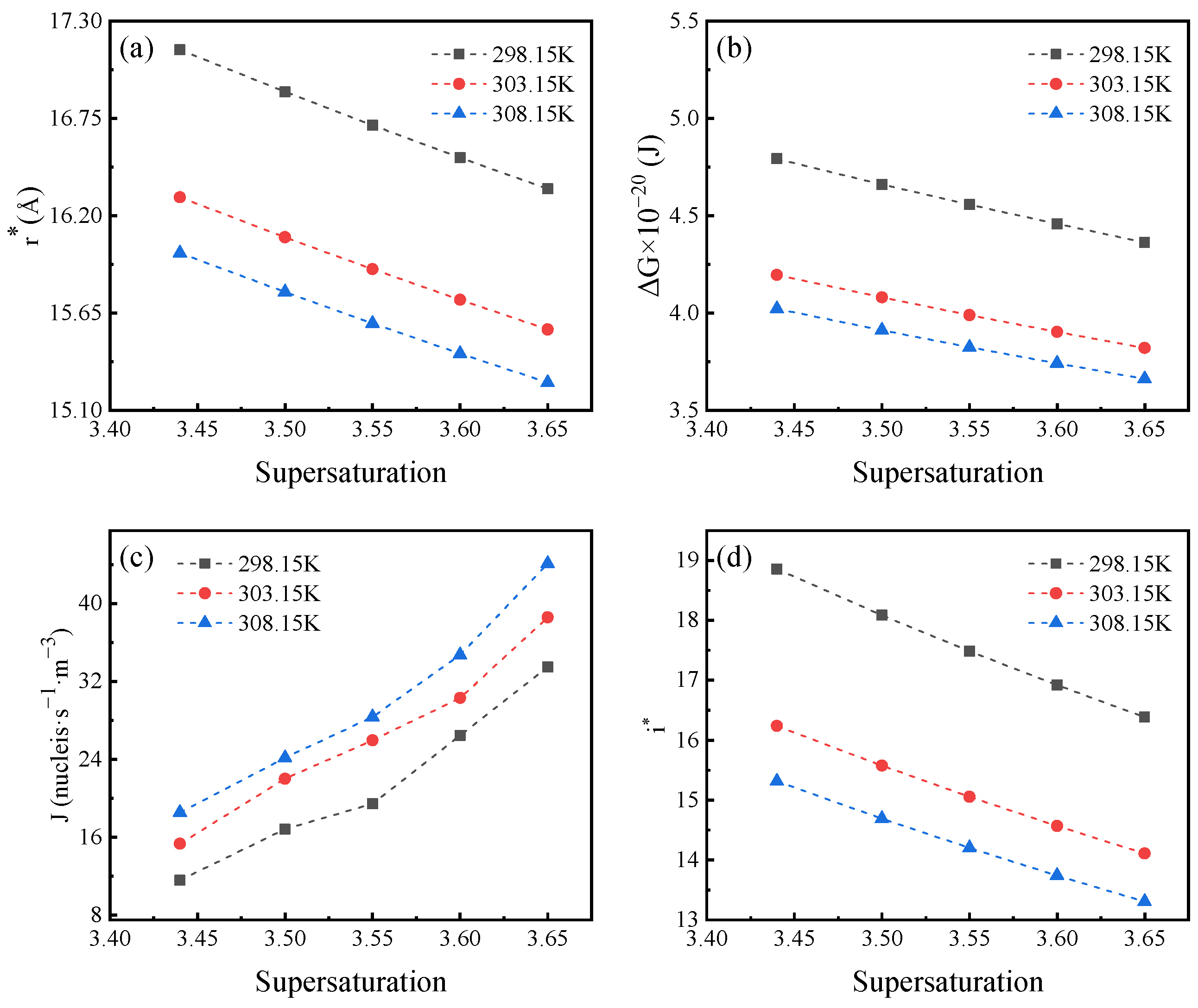 Crystals 14 00849 g005