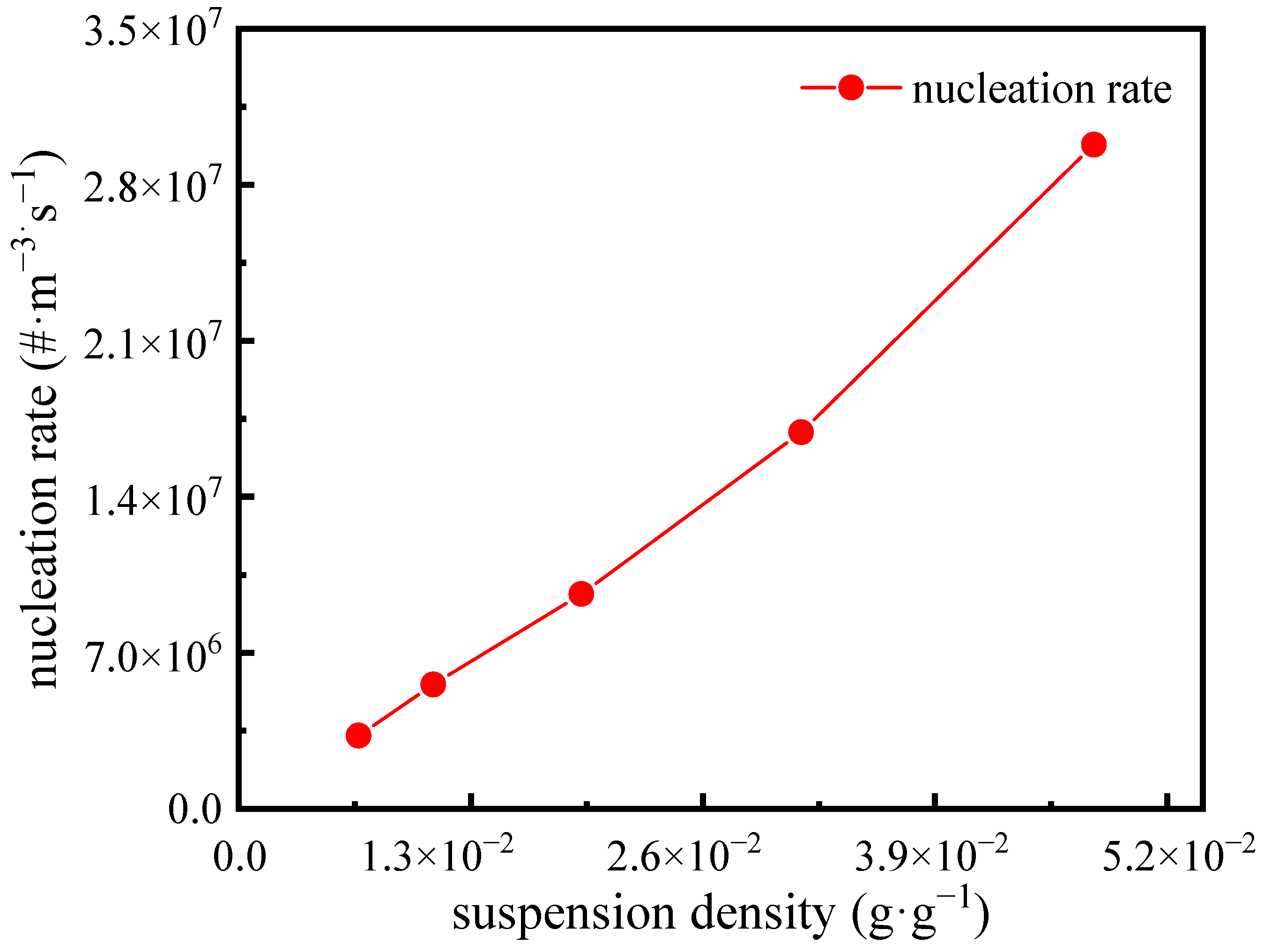 Crystals 14 00849 g007