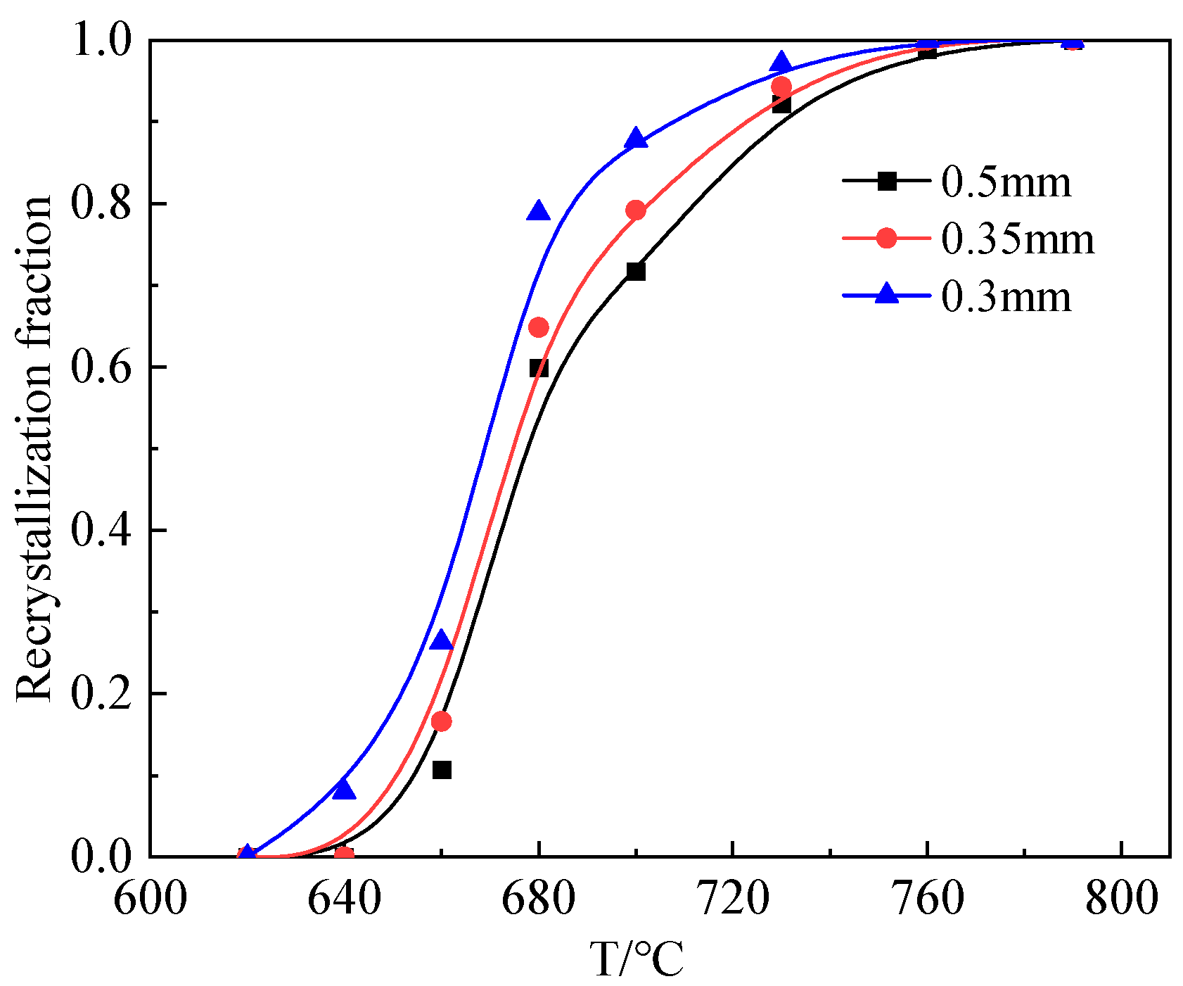 Crystals 14 00853 g008