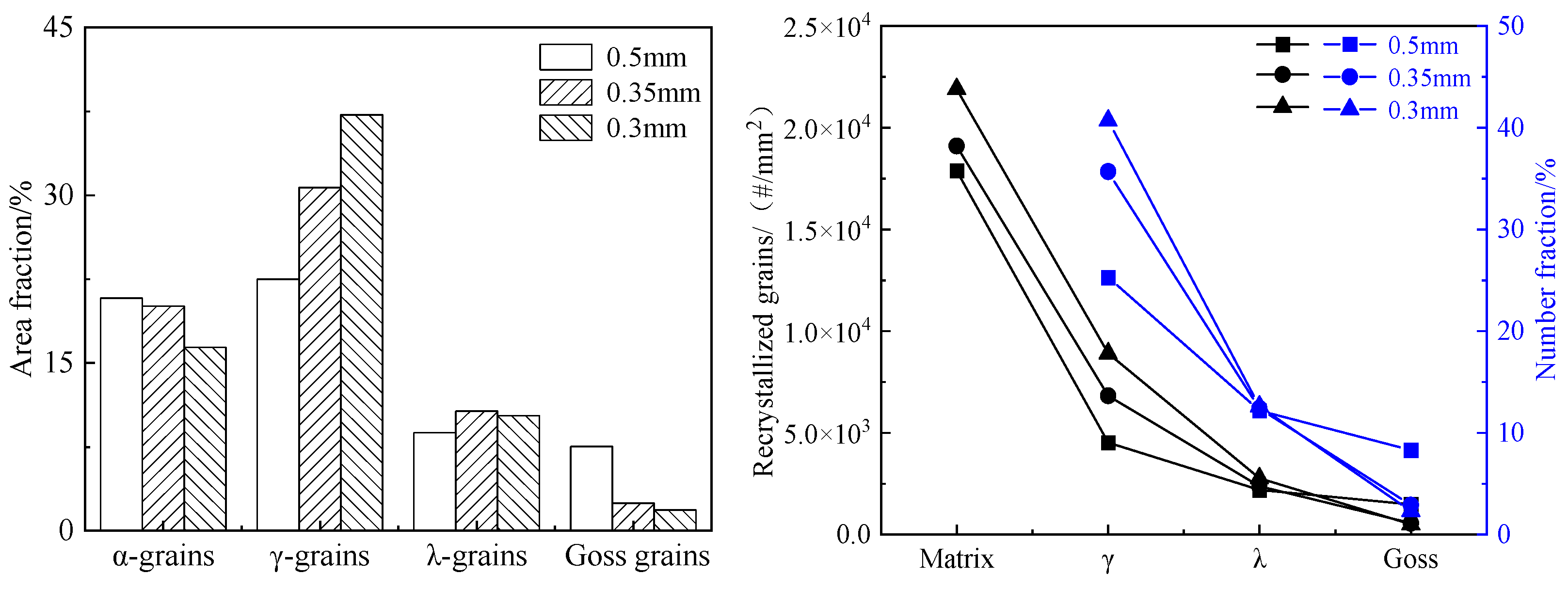 Crystals 14 00853 g011